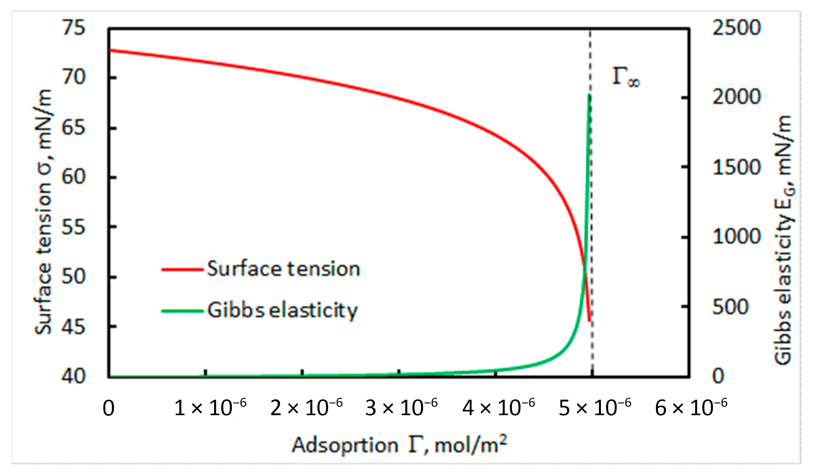 Coatings 14 01358 g001