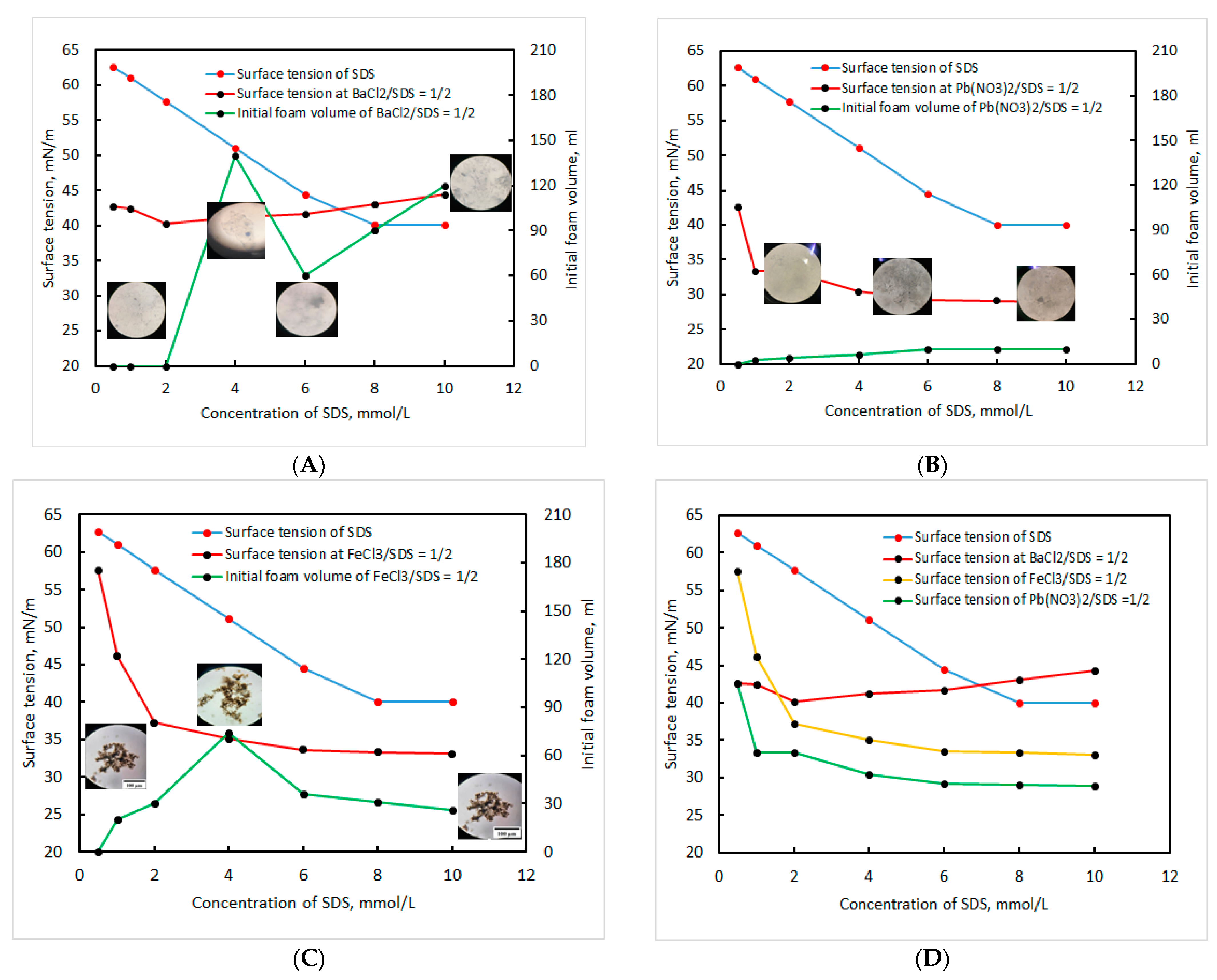 Coatings 14 01358 g004