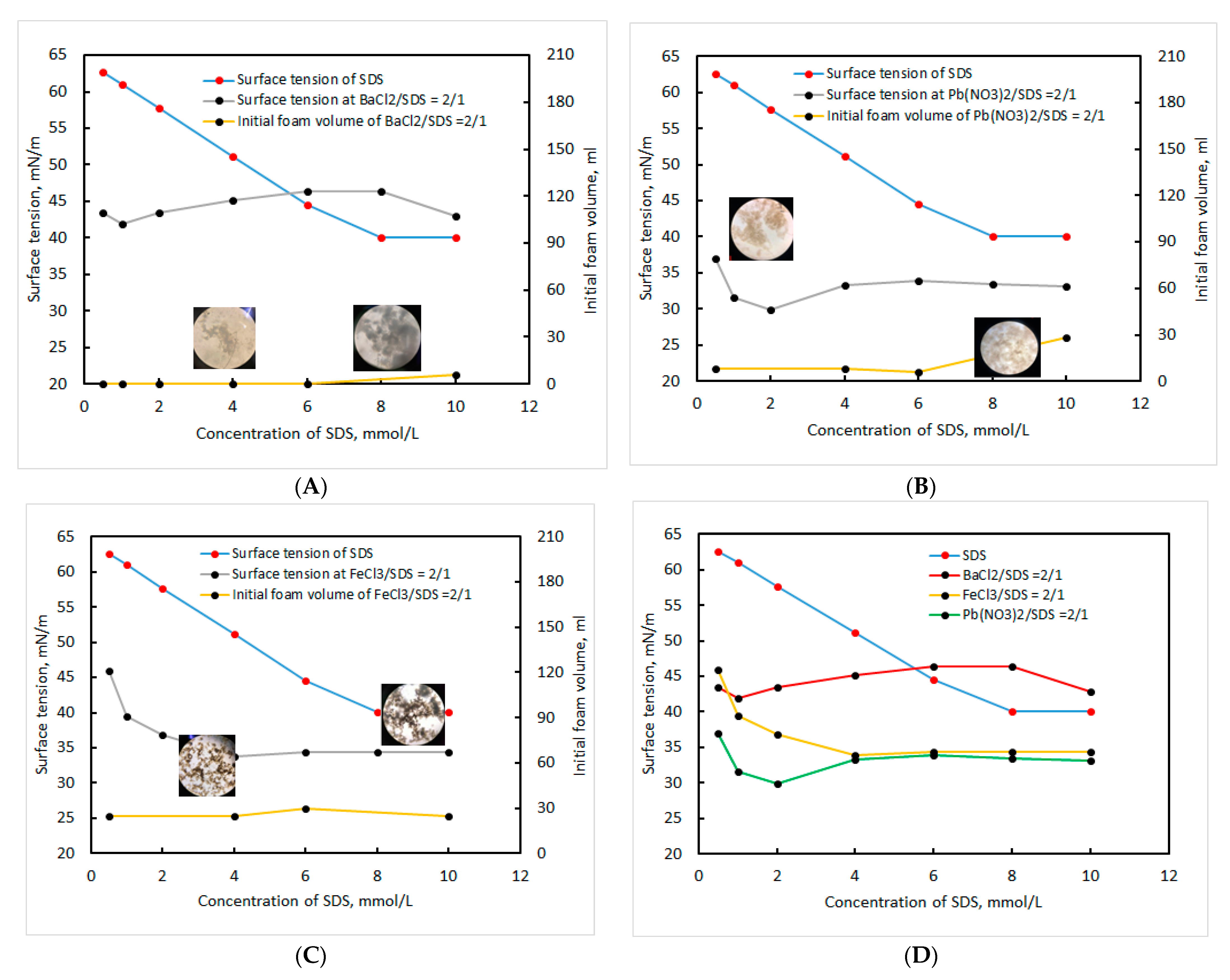 Coatings 14 01358 g006