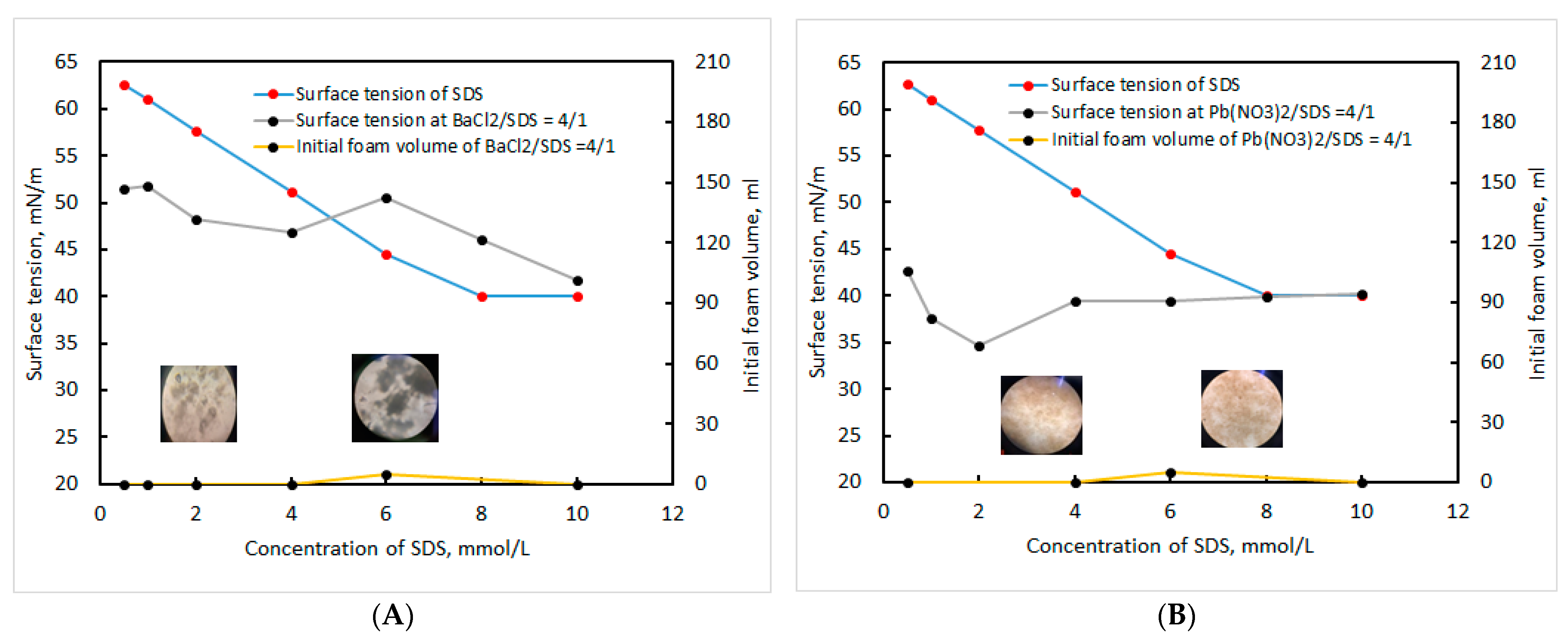 Coatings 14 01358 g007a
