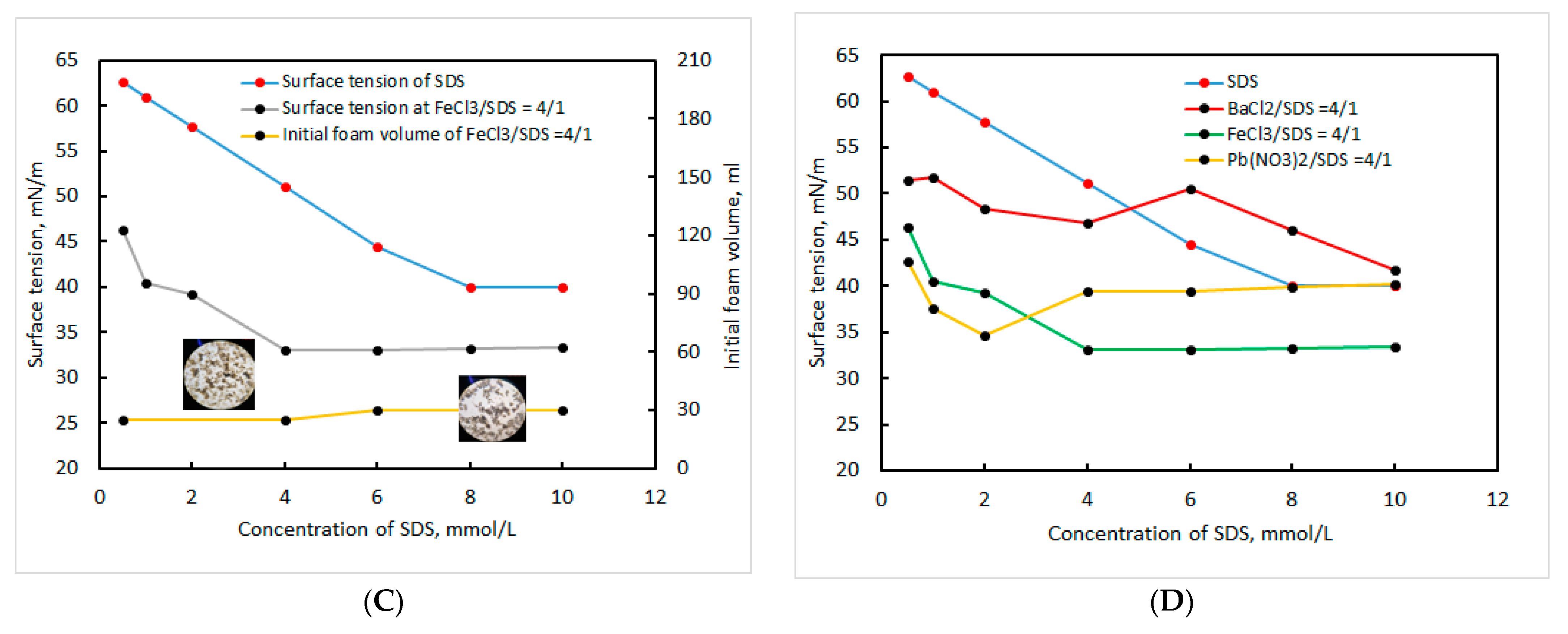 Coatings 14 01358 g007b