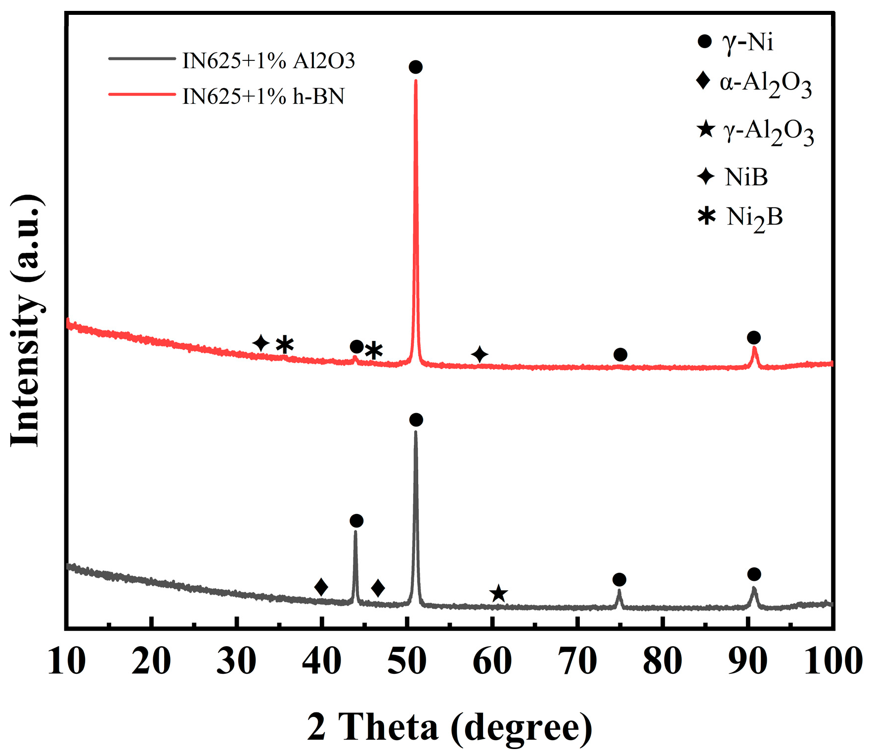Coatings 14 01359 g003