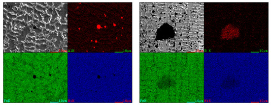 Influence of Al2O3 and h-BN on Wear and Corrosion Performance of IN625 ...