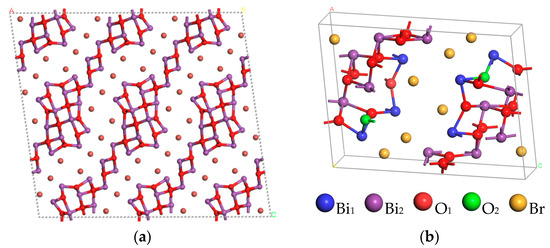Effect of Vacancy Defects on the Electronic Structure and
