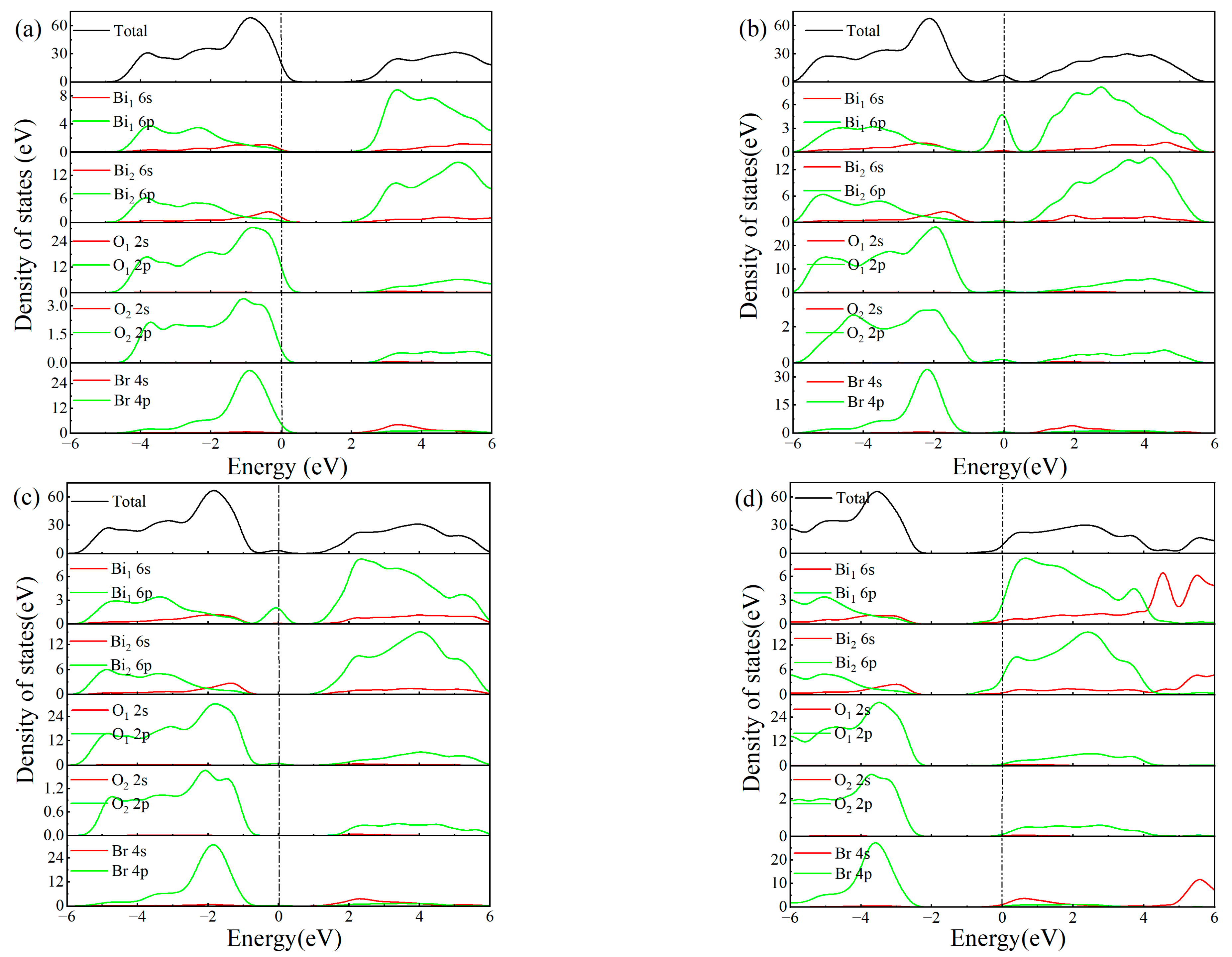 Coatings 14 01361 g003