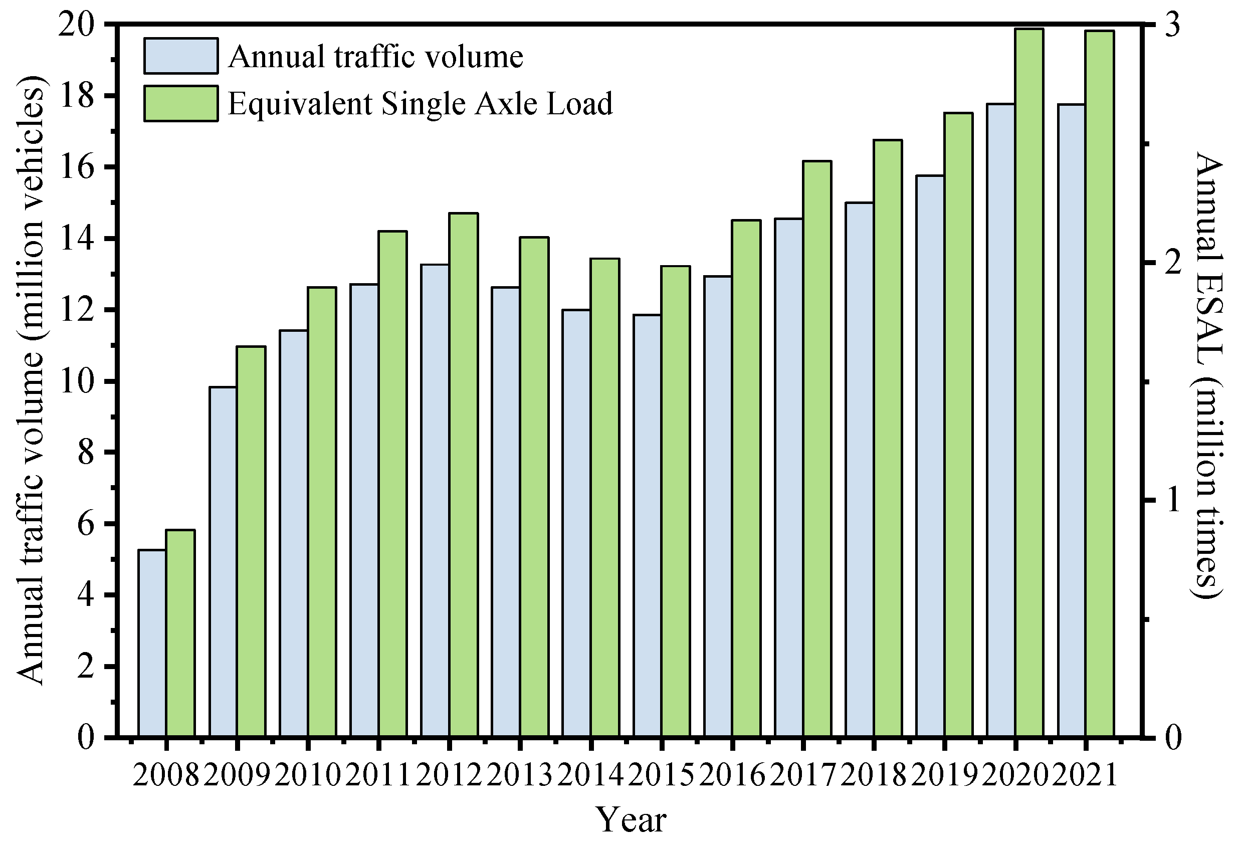 Coatings 14 01363 g003