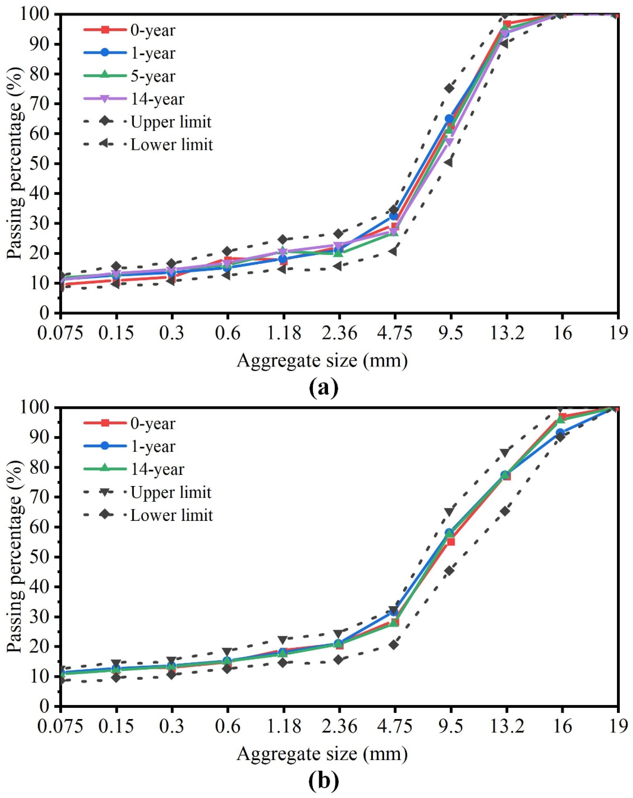 Coatings 14 01363 g005