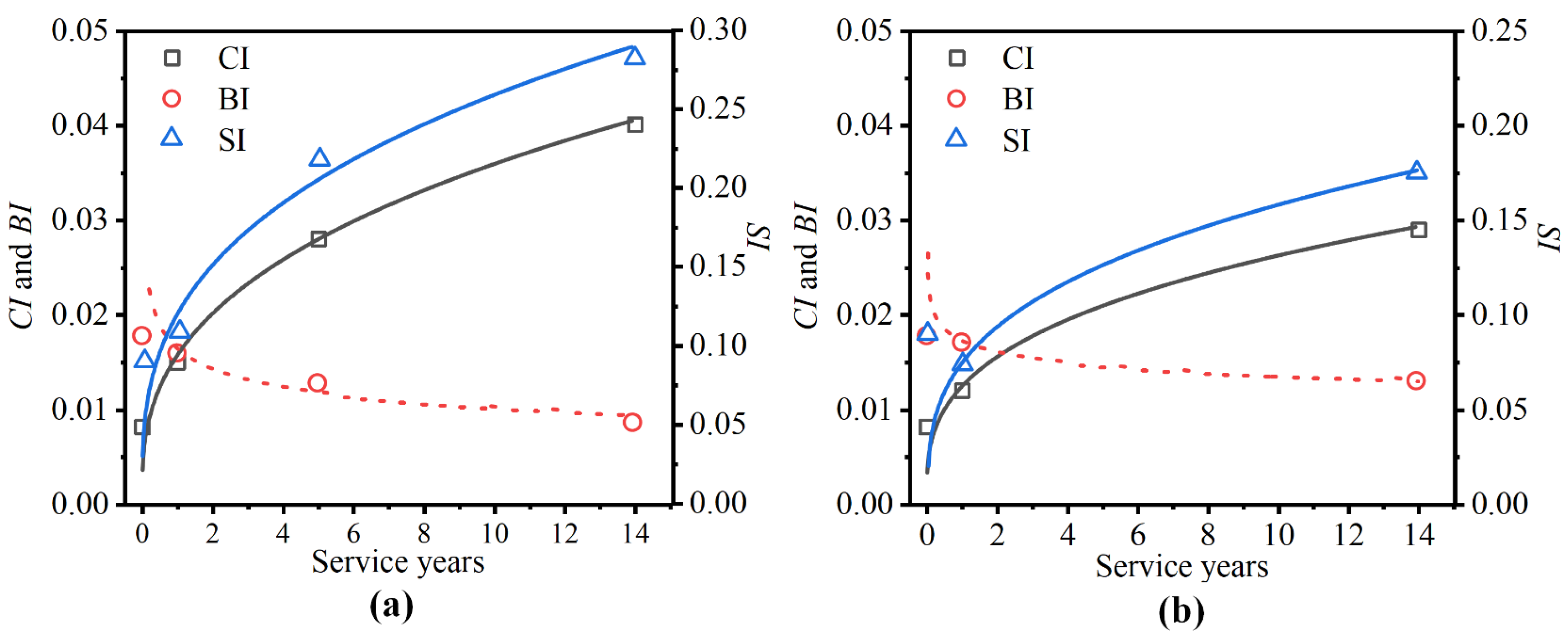 Coatings 14 01363 g011