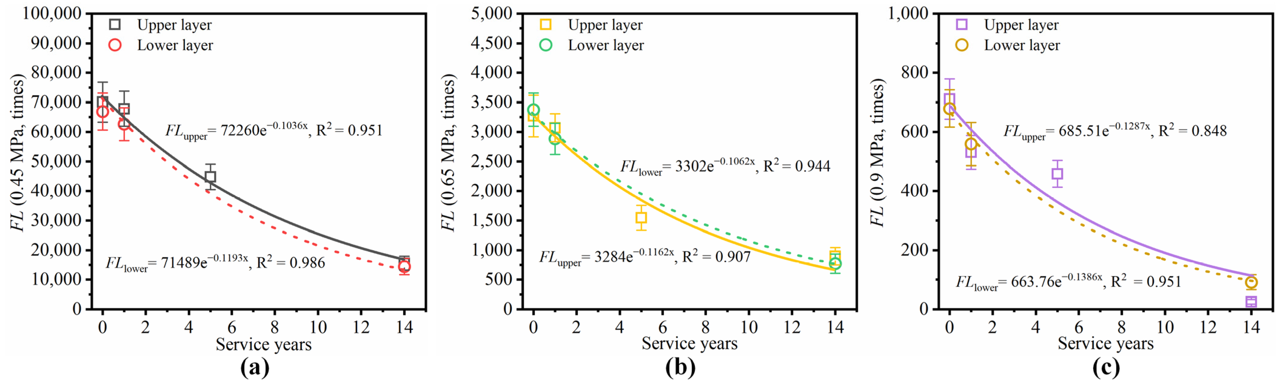 Coatings 14 01363 g014