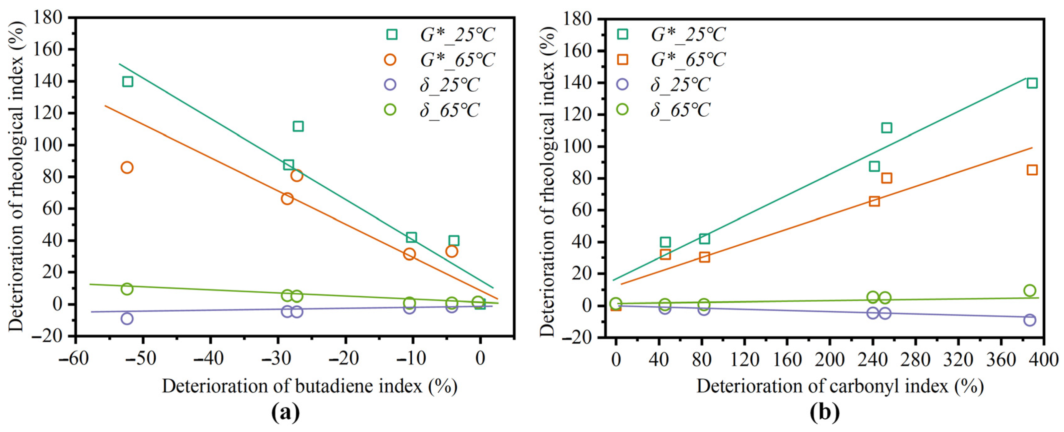 Coatings 14 01363 g015