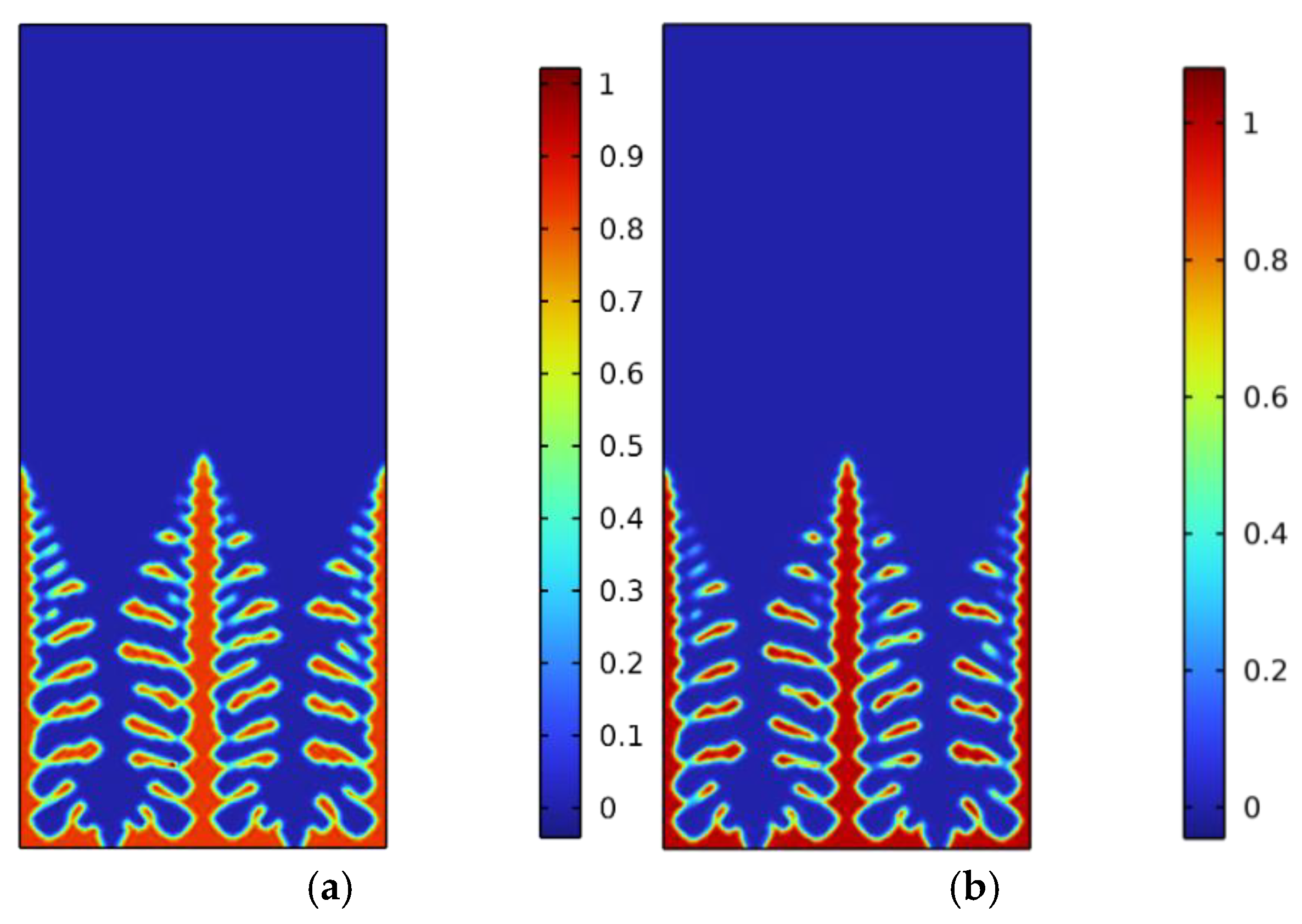 Coatings 14 01364 g003a Coatings 14 01364 g003a