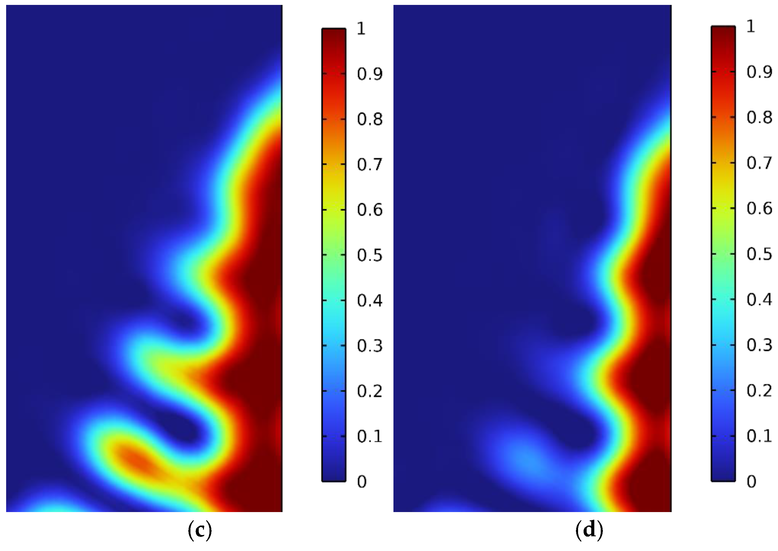 Coatings 14 01364 g004b Coatings 14 01364 g004b
