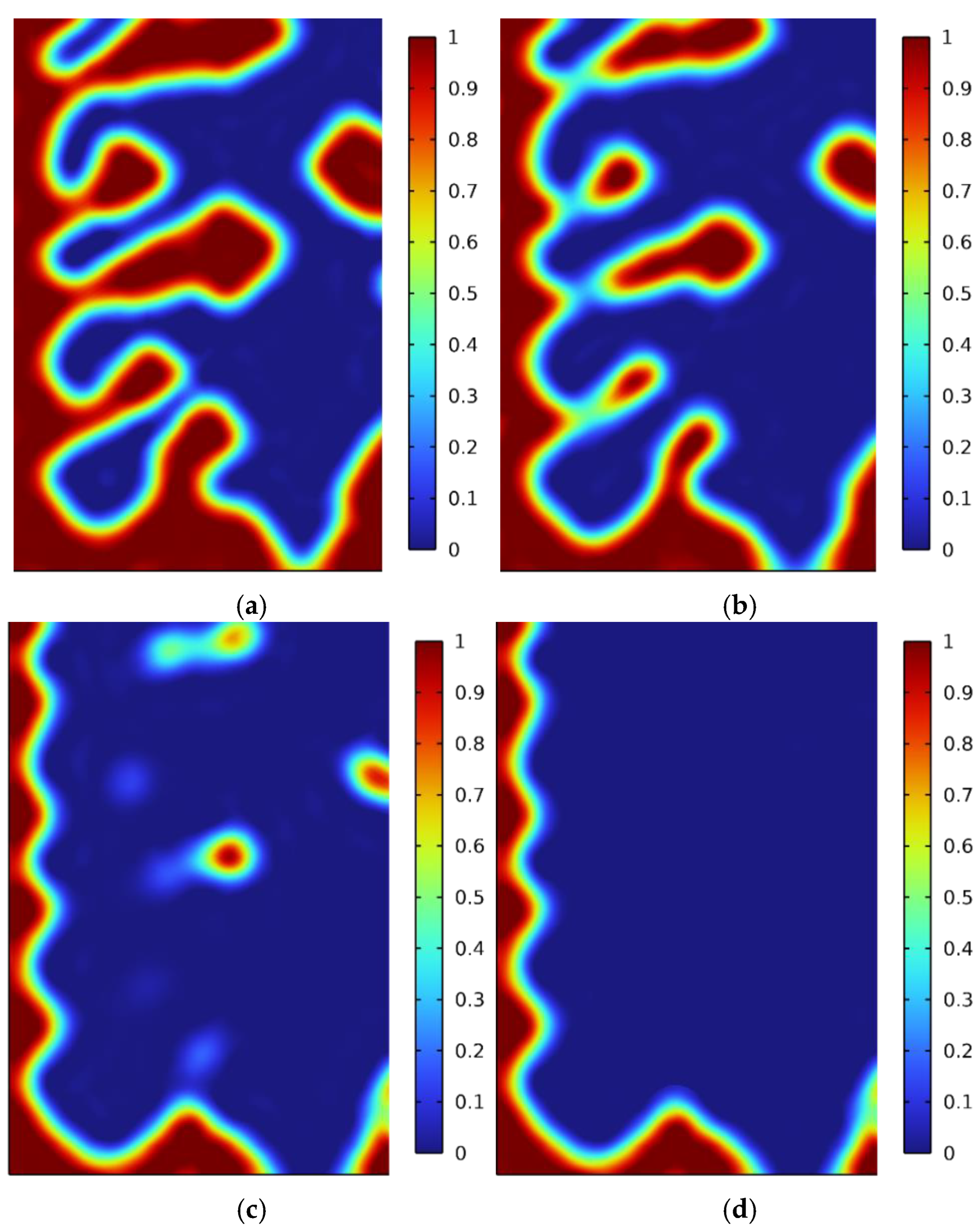 Coatings 14 01364 g005 Coatings 14 01364 g005
