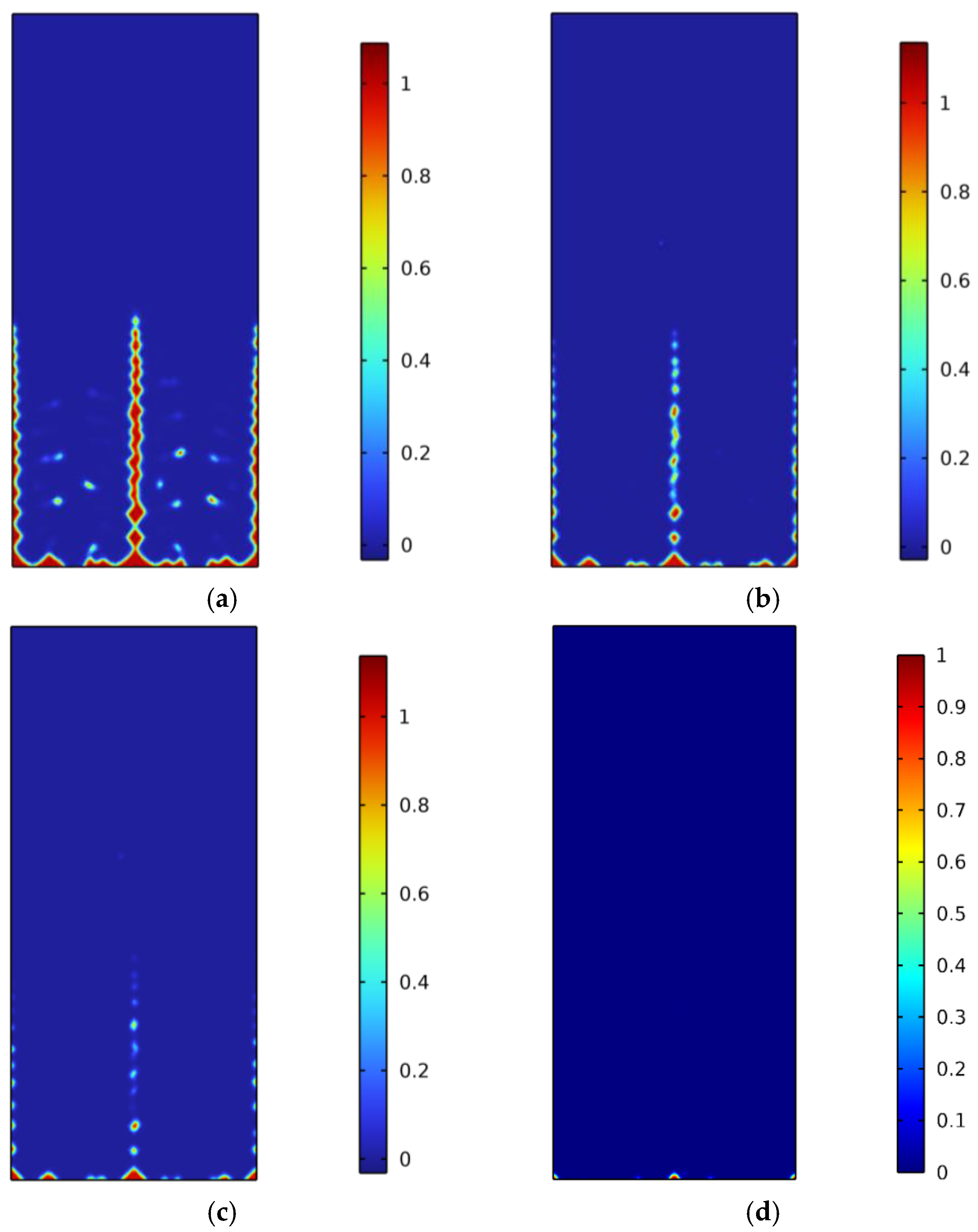 Coatings 14 01364 g006 Coatings 14 01364 g006