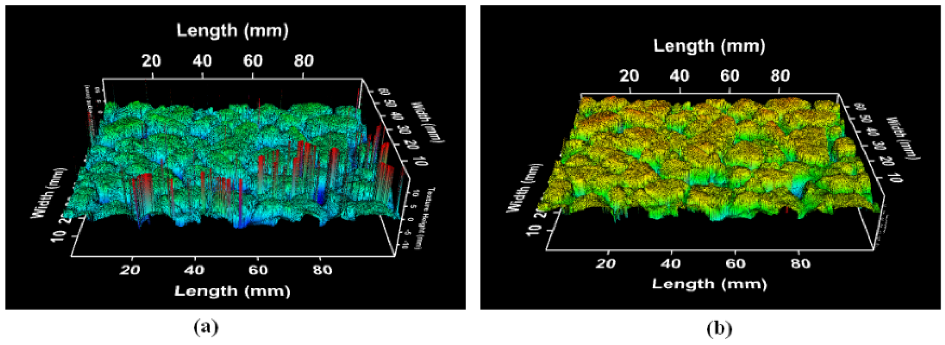 Coatings 14 01367 g003