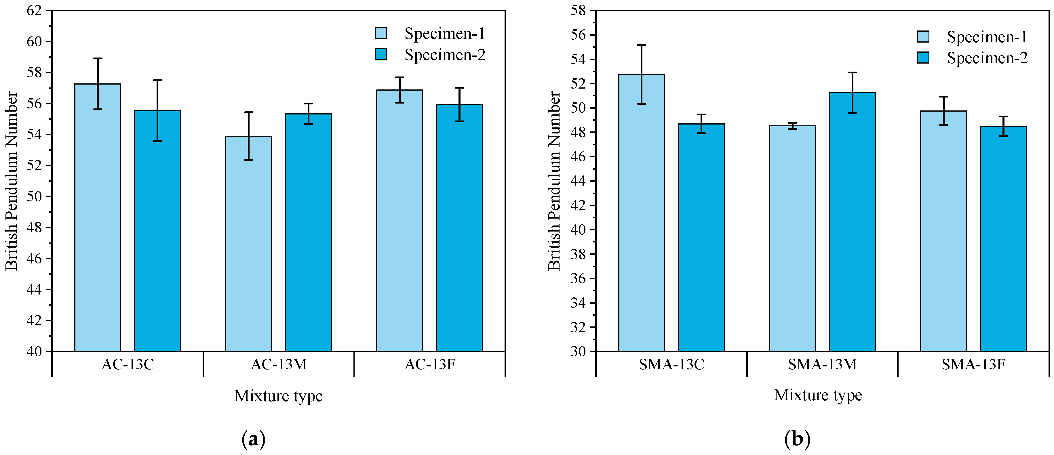 Coatings 14 01367 g009
