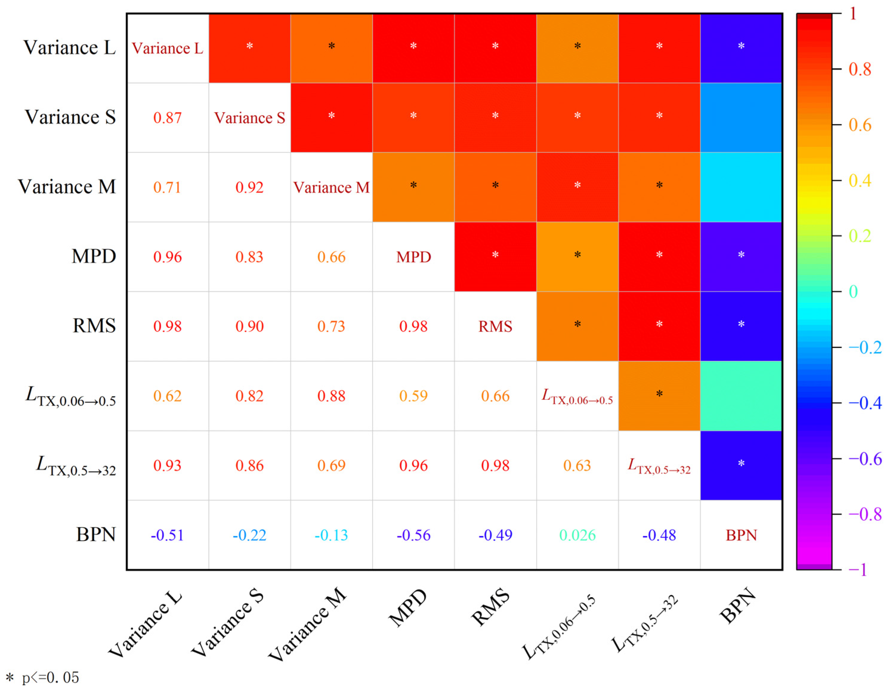 Coatings 14 01367 g010