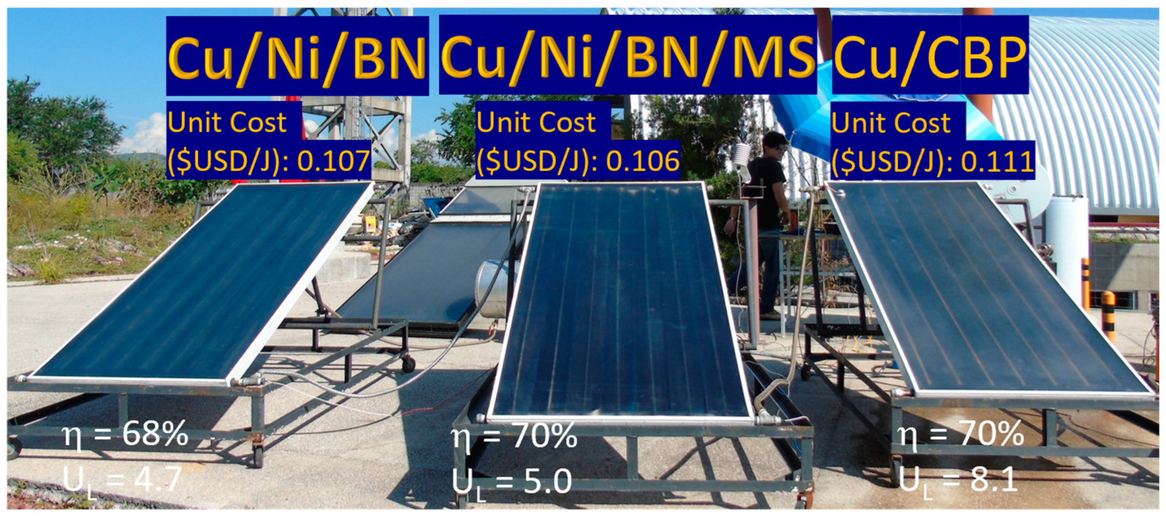 Coatings 14 01368 g006