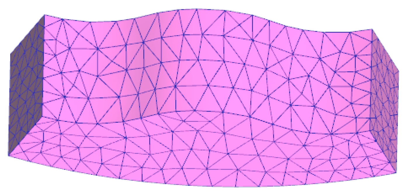 Coatings 14 01369 g005