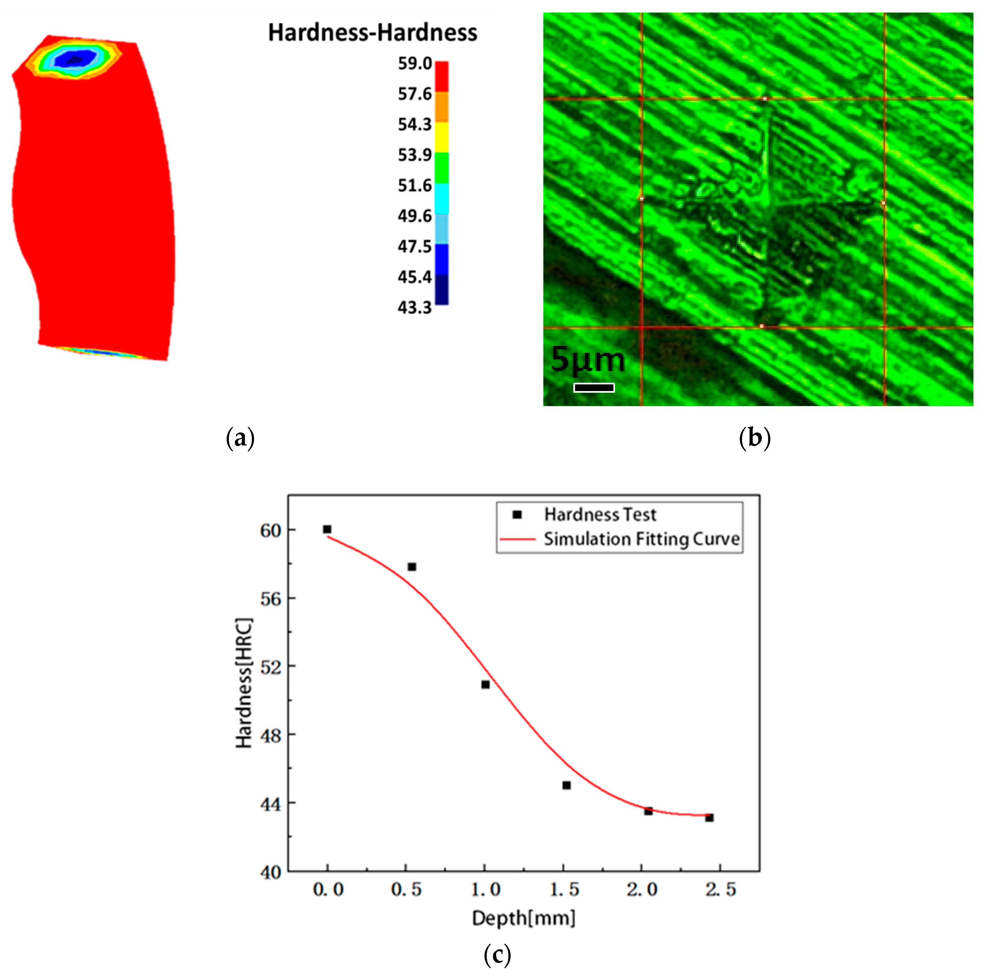 Coatings 14 01369 g006