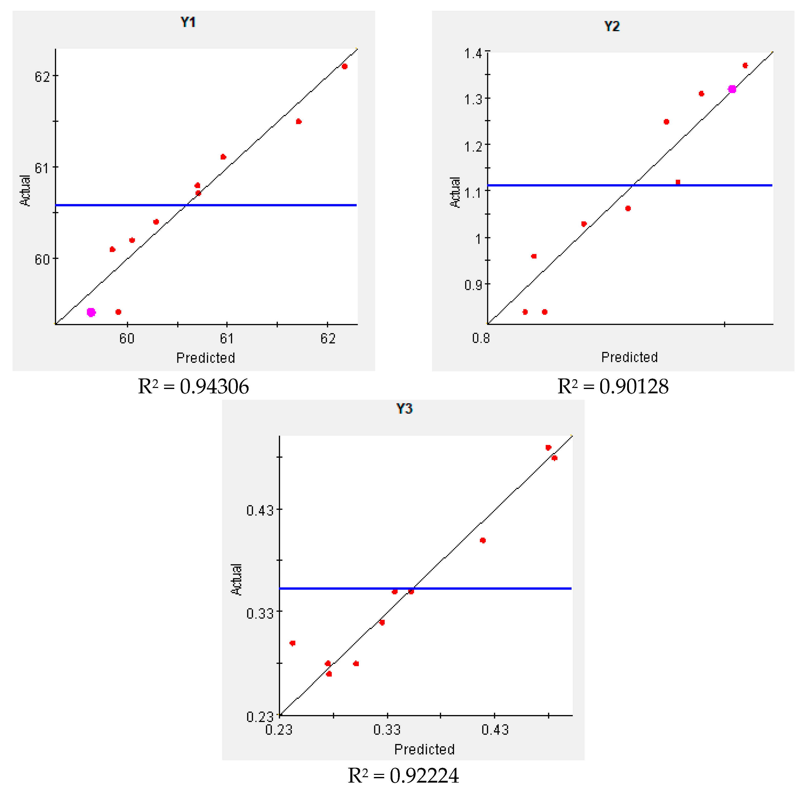 Coatings 14 01369 g011
