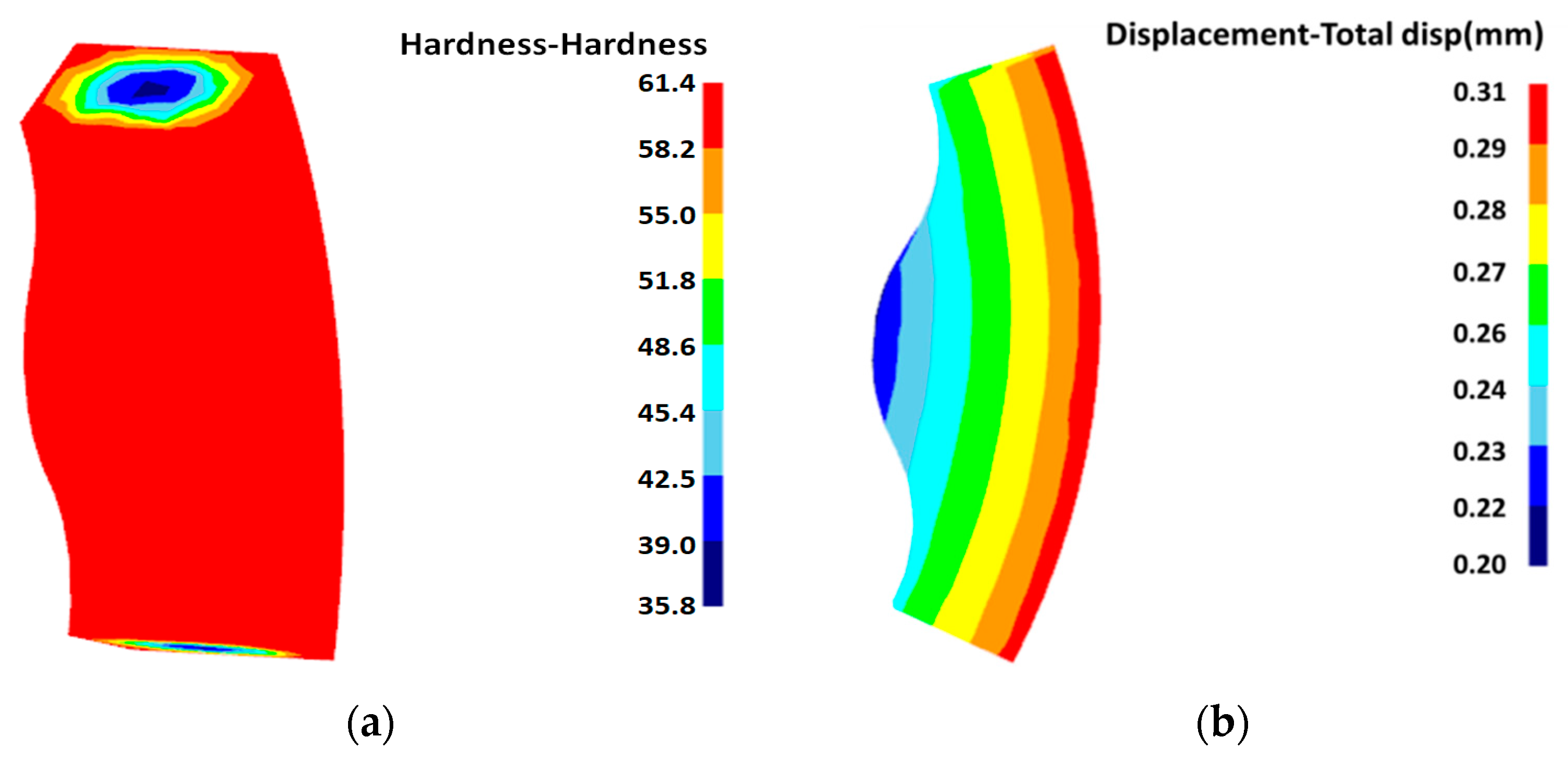 Coatings 14 01369 g013