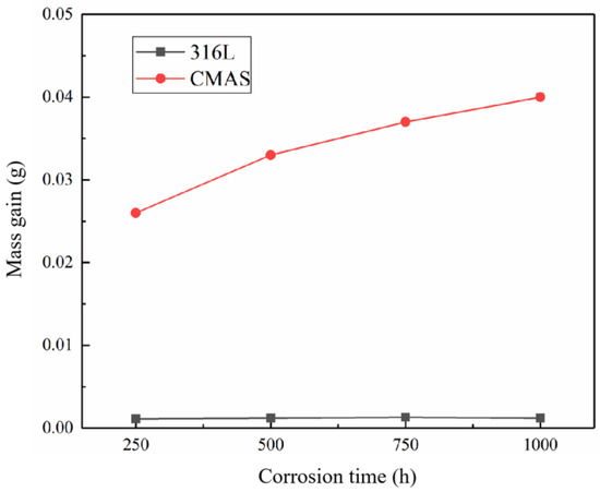 @22様 Research Progress on Metal Ion Recovery Based on Membrane