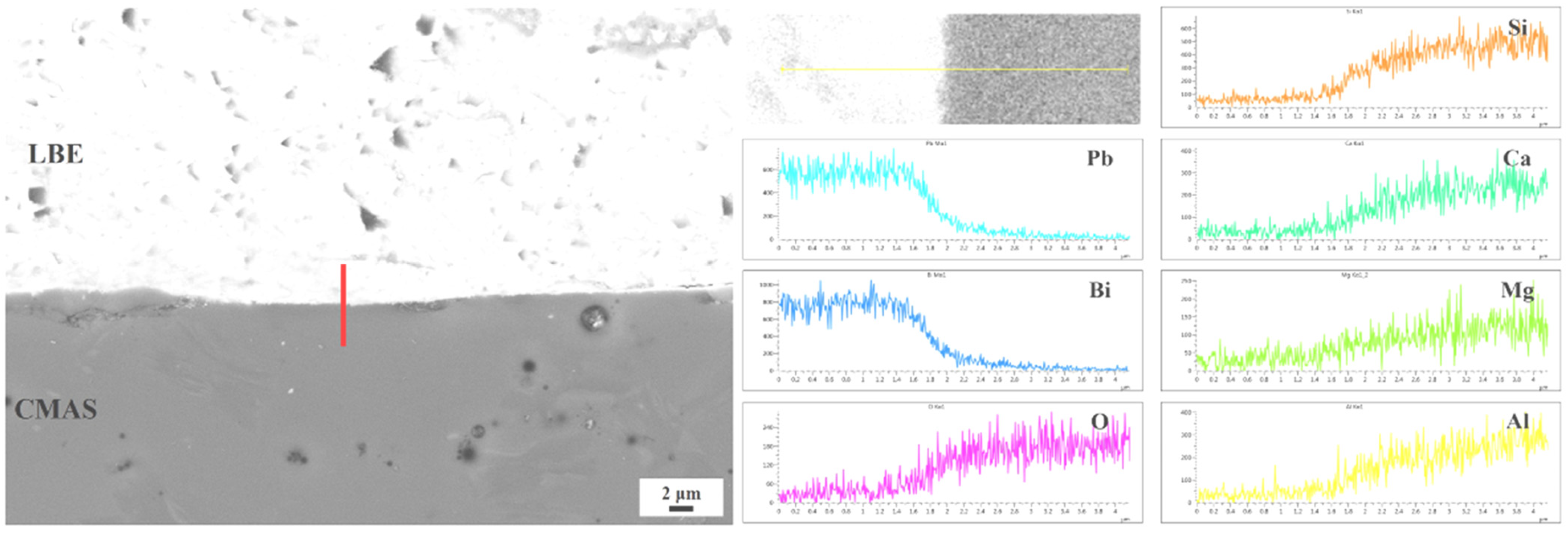 Coatings 14 01371 g009