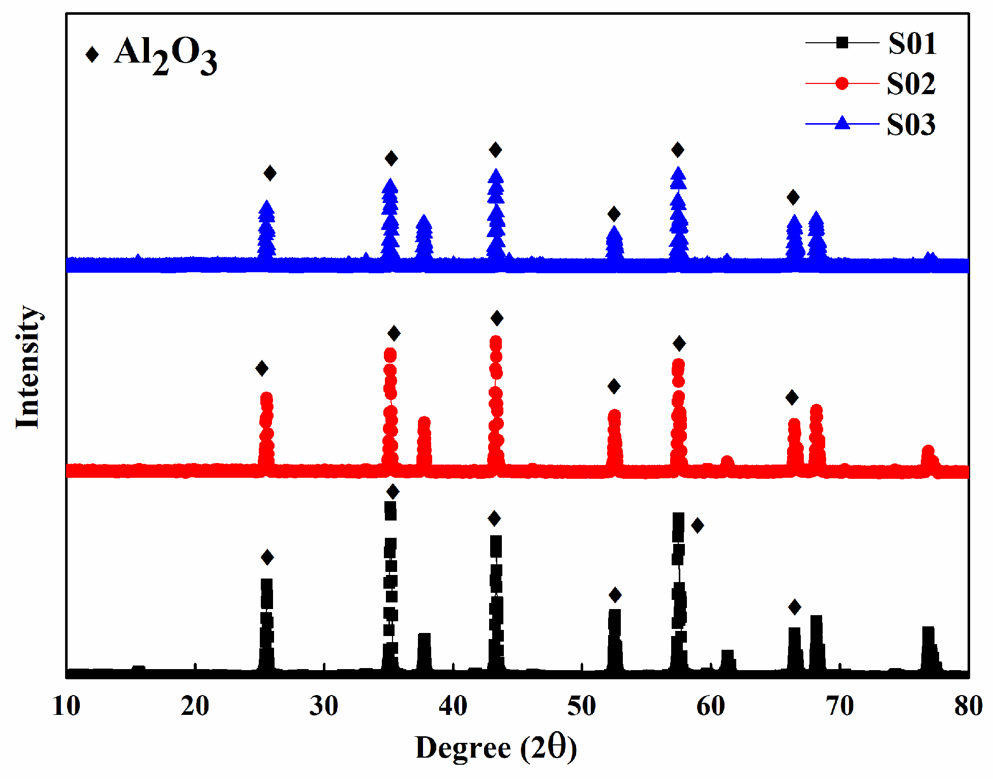 Coatings 14 01372 g001
