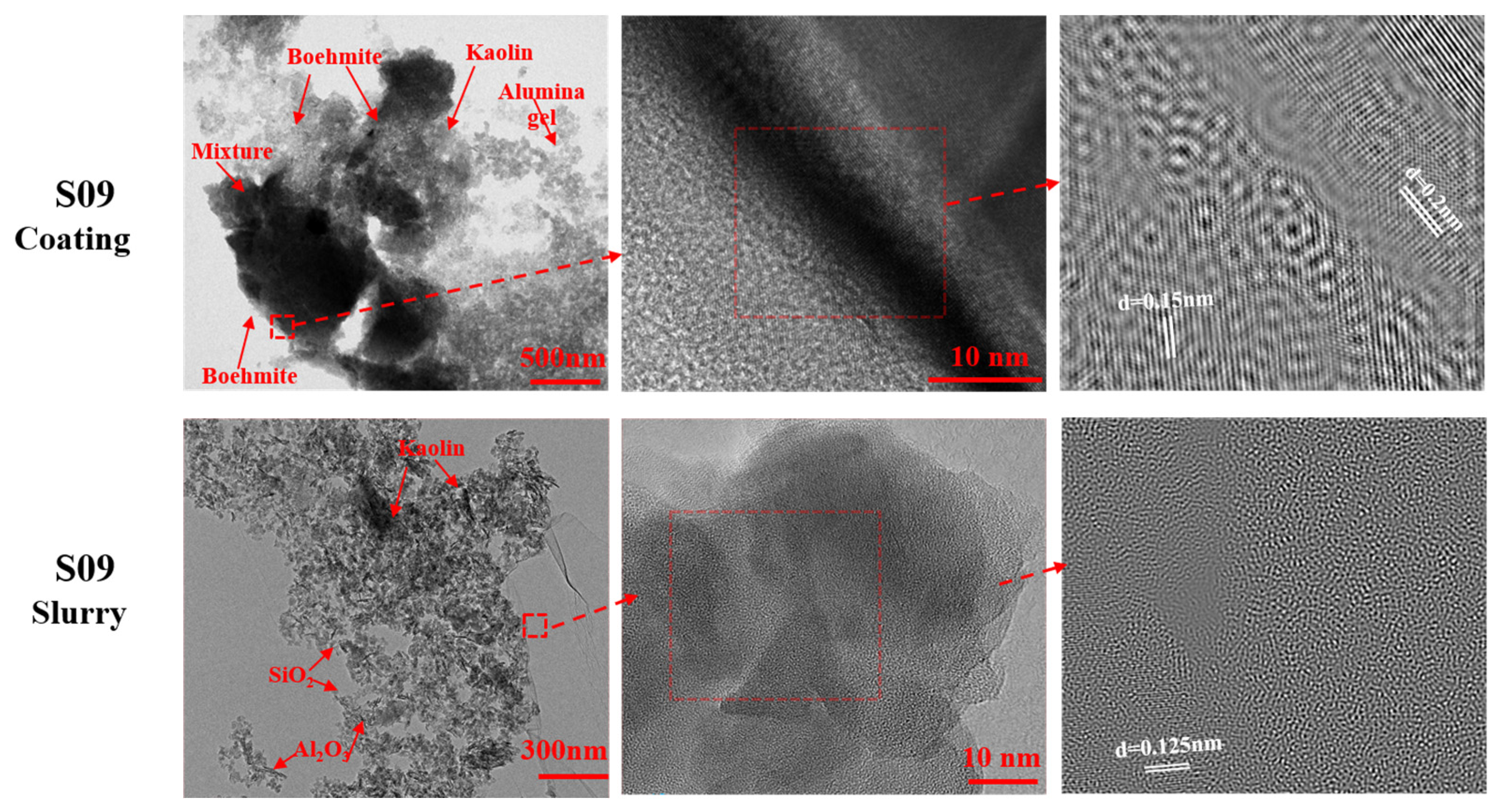 Coatings 14 01372 g009