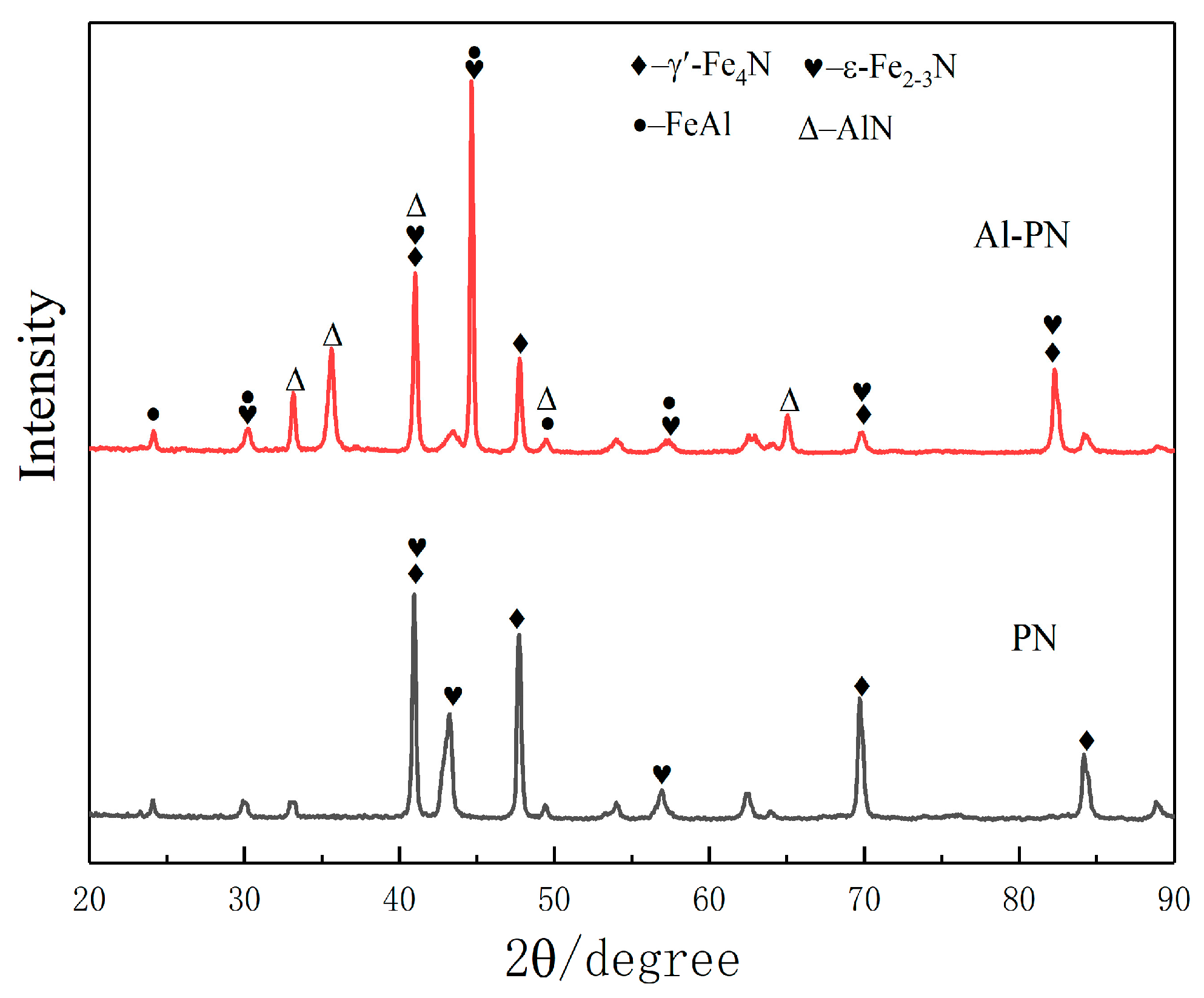 Coatings 14 01373 g003