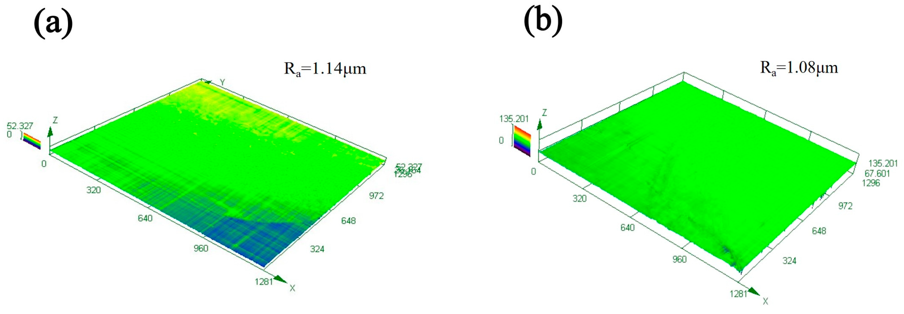 Coatings 14 01373 g005