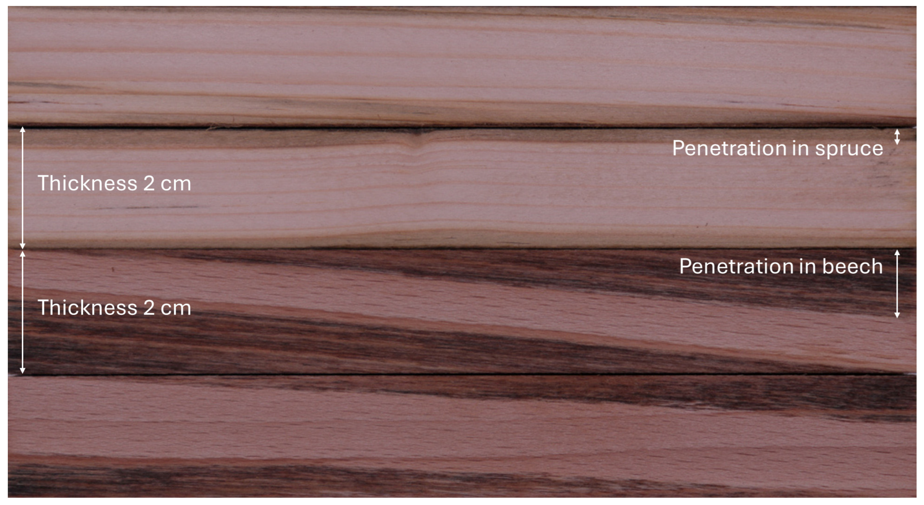 Coatings 14 01374 g001