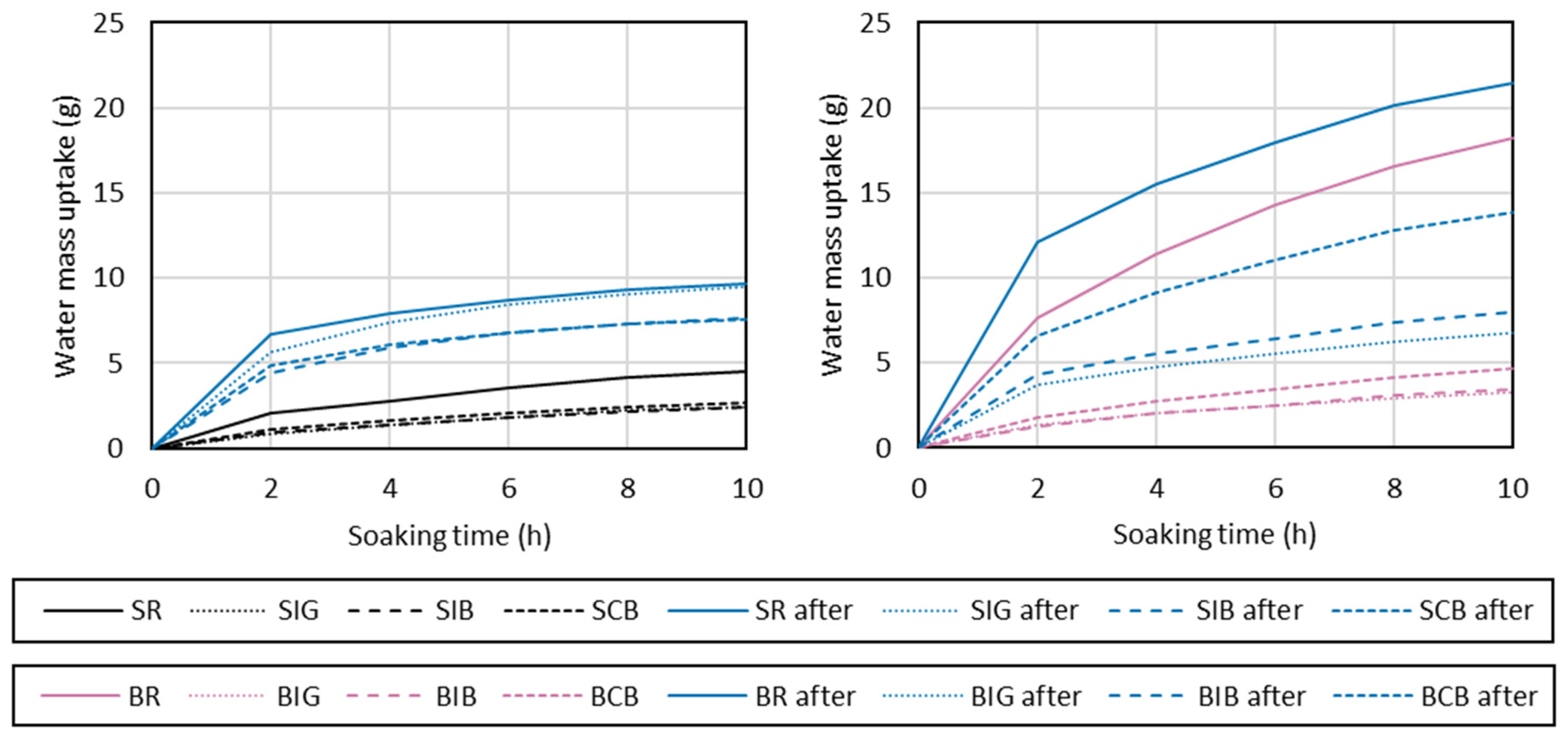 Coatings 14 01374 g008