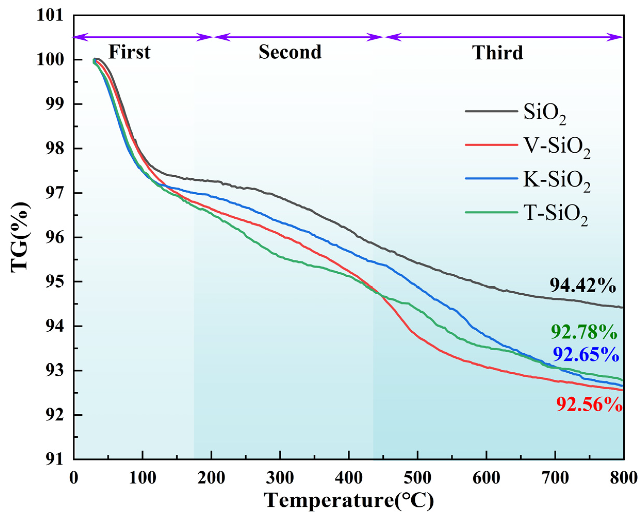 Coatings 14 01375 g005