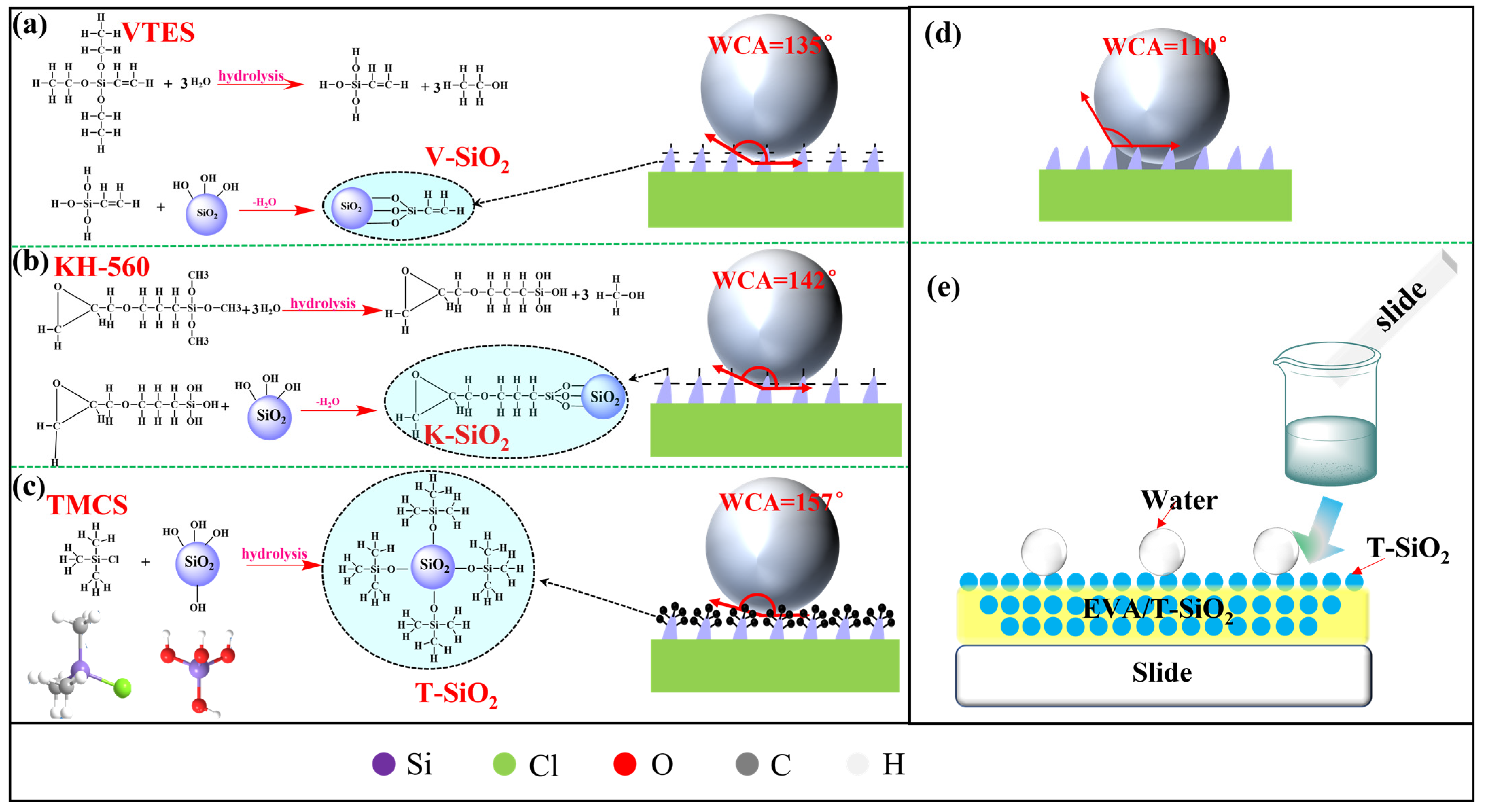 Coatings 14 01375 g015