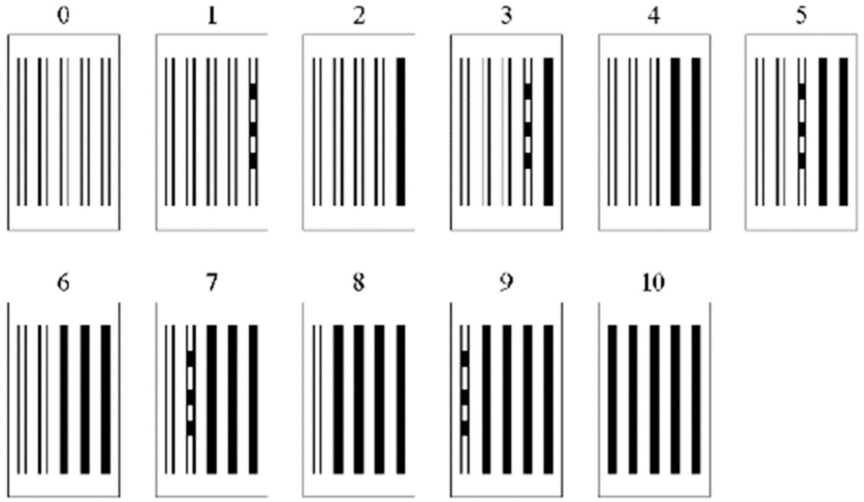 Coatings 14 01379 g001 Coatings 14 01379 g001
