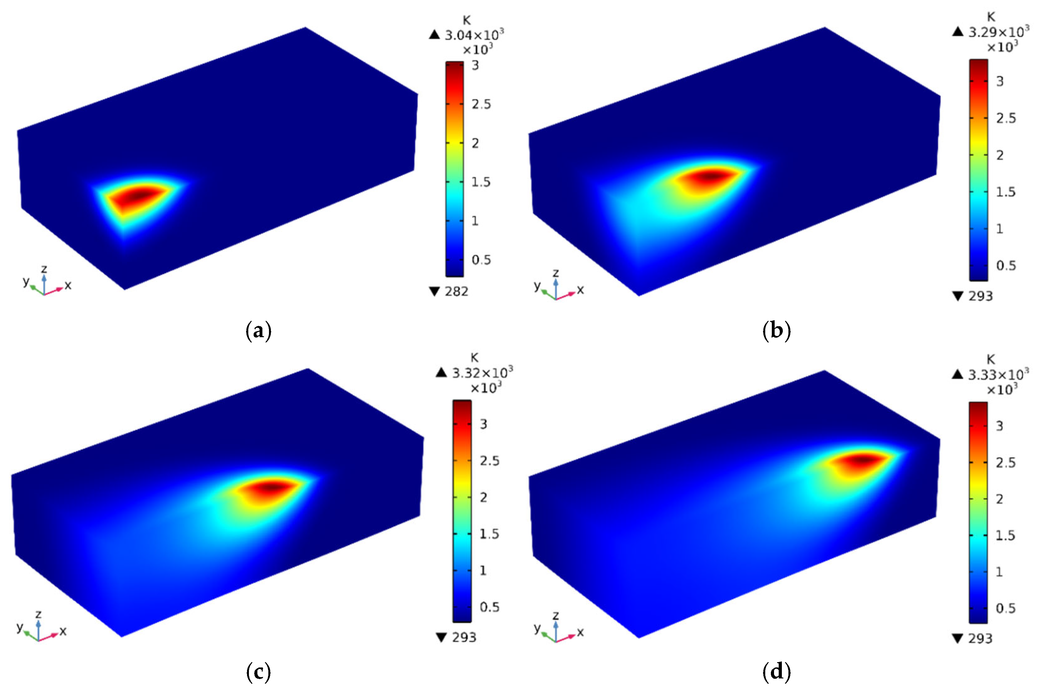 Coatings 14 01381 g003
