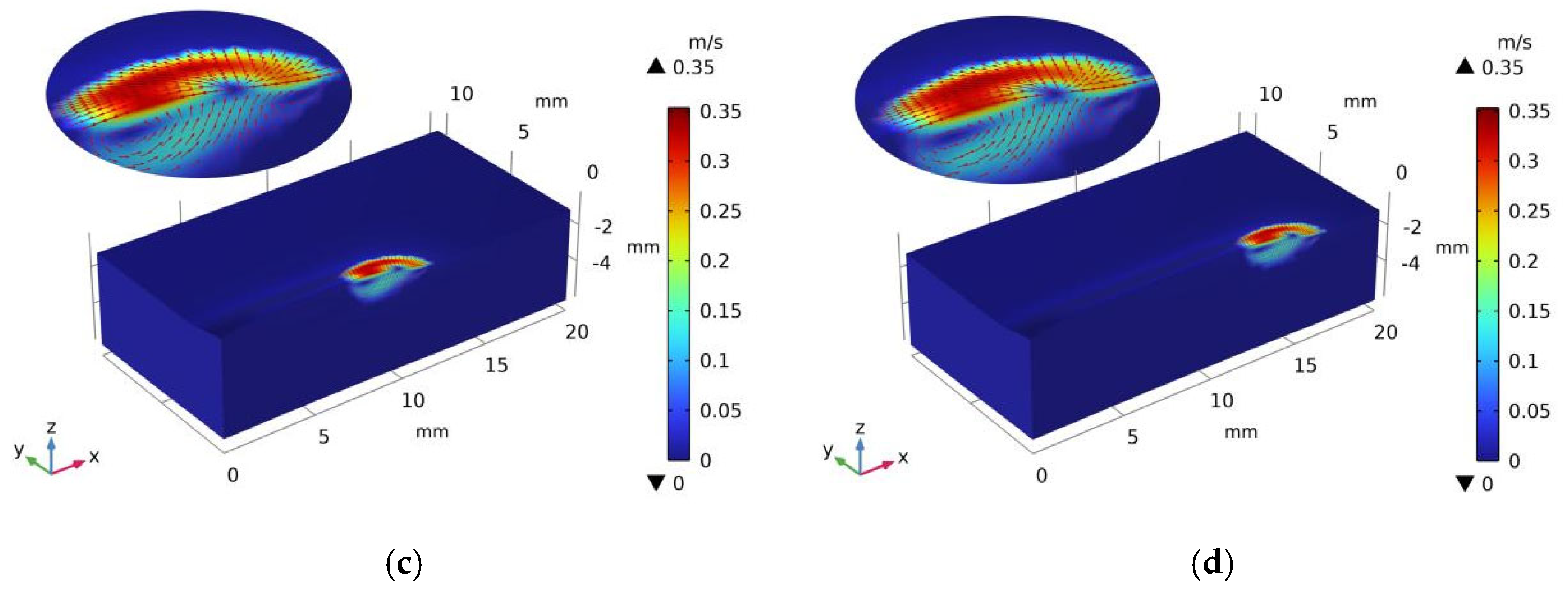 Coatings 14 01381 g005b