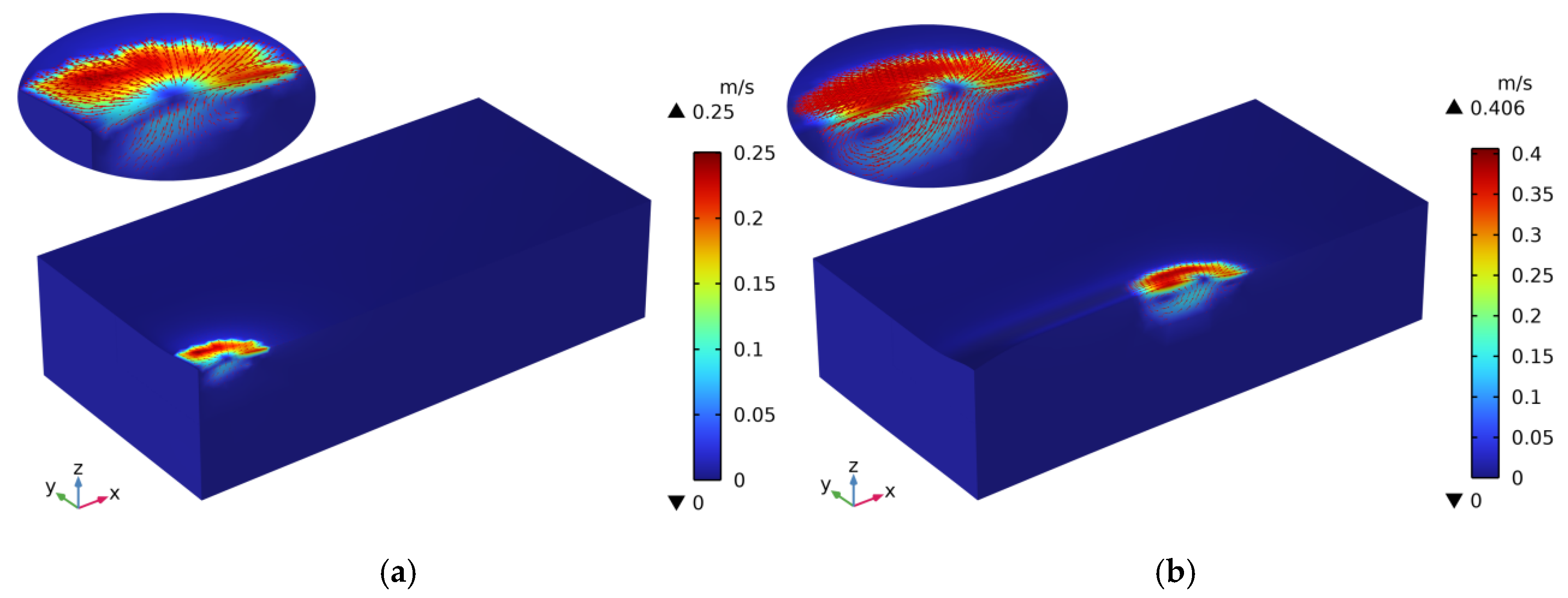 Coatings 14 01381 g009