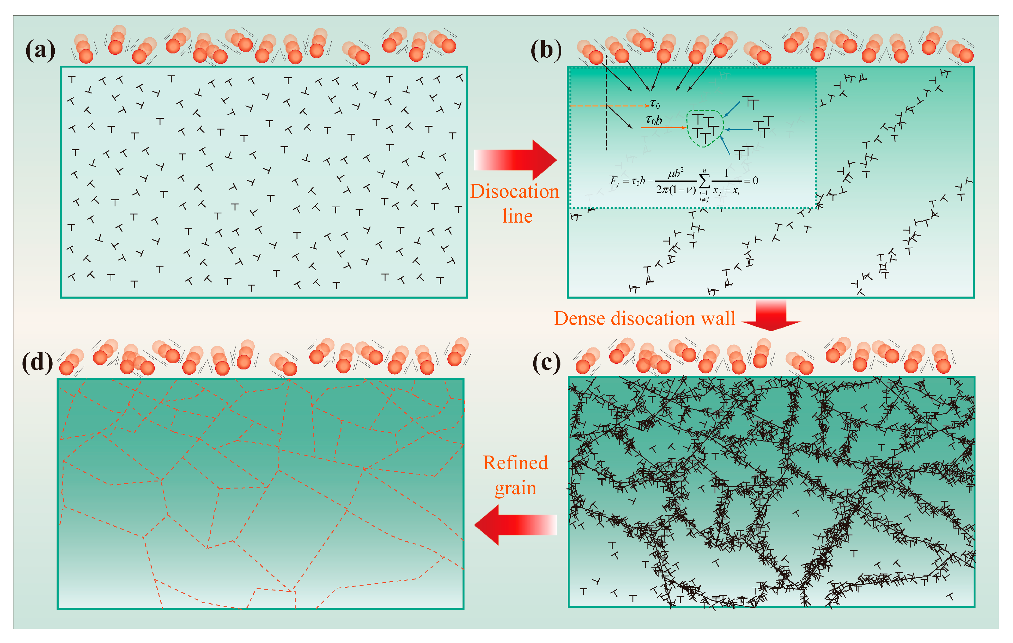 Coatings 14 01382 g004
