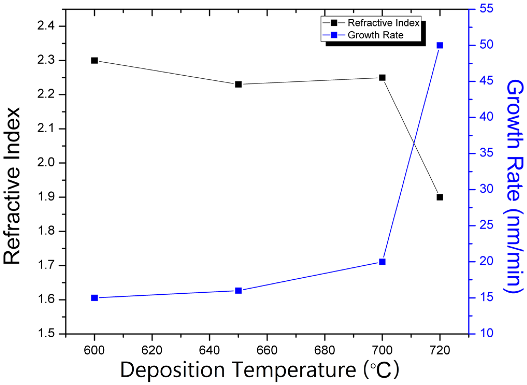Coatings 14 01383 g004