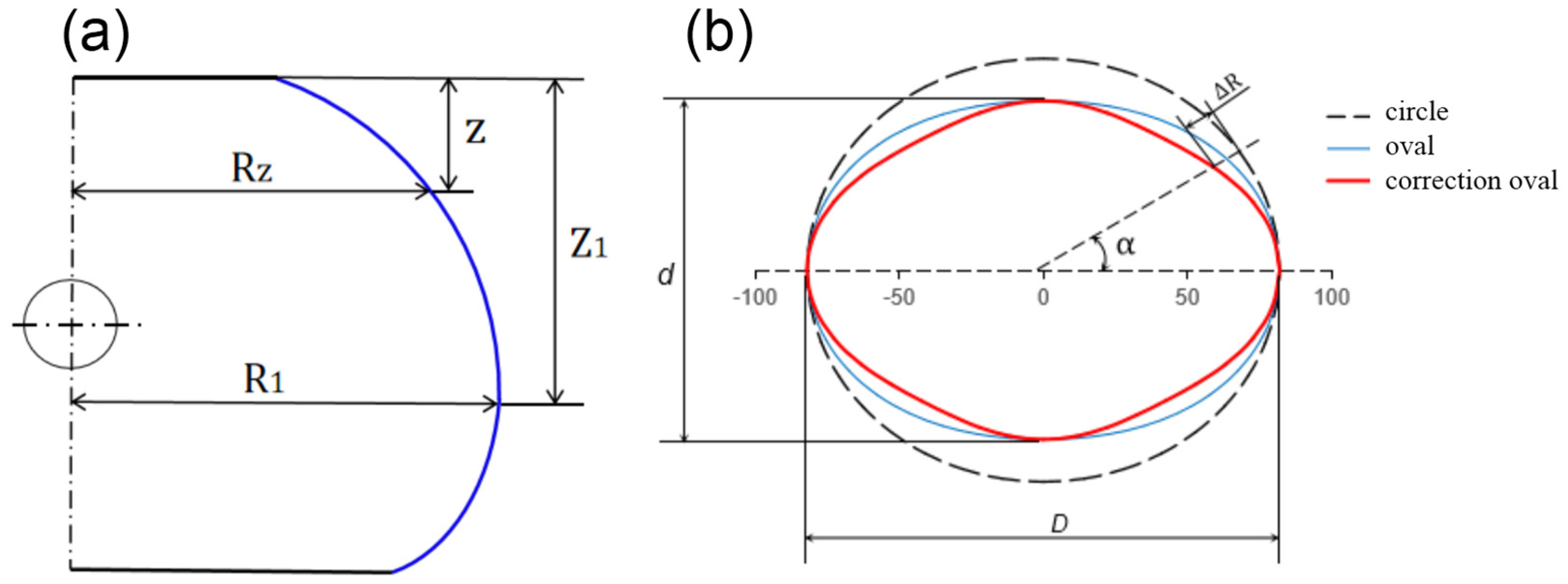 Coatings 14 01385 g001