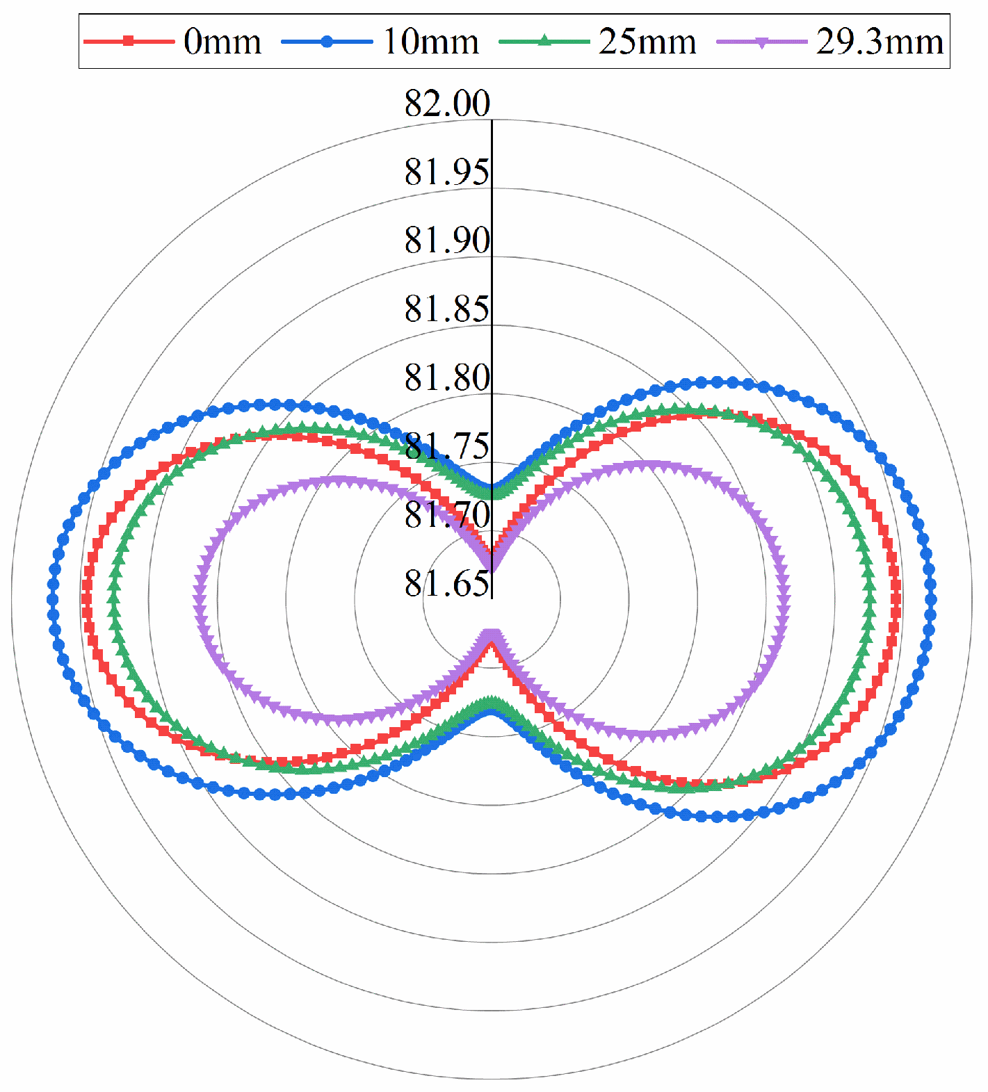 Coatings 14 01385 g002