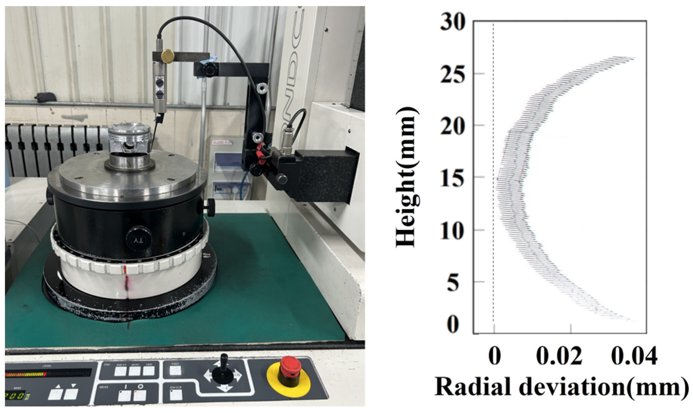 Coatings 14 01385 g004