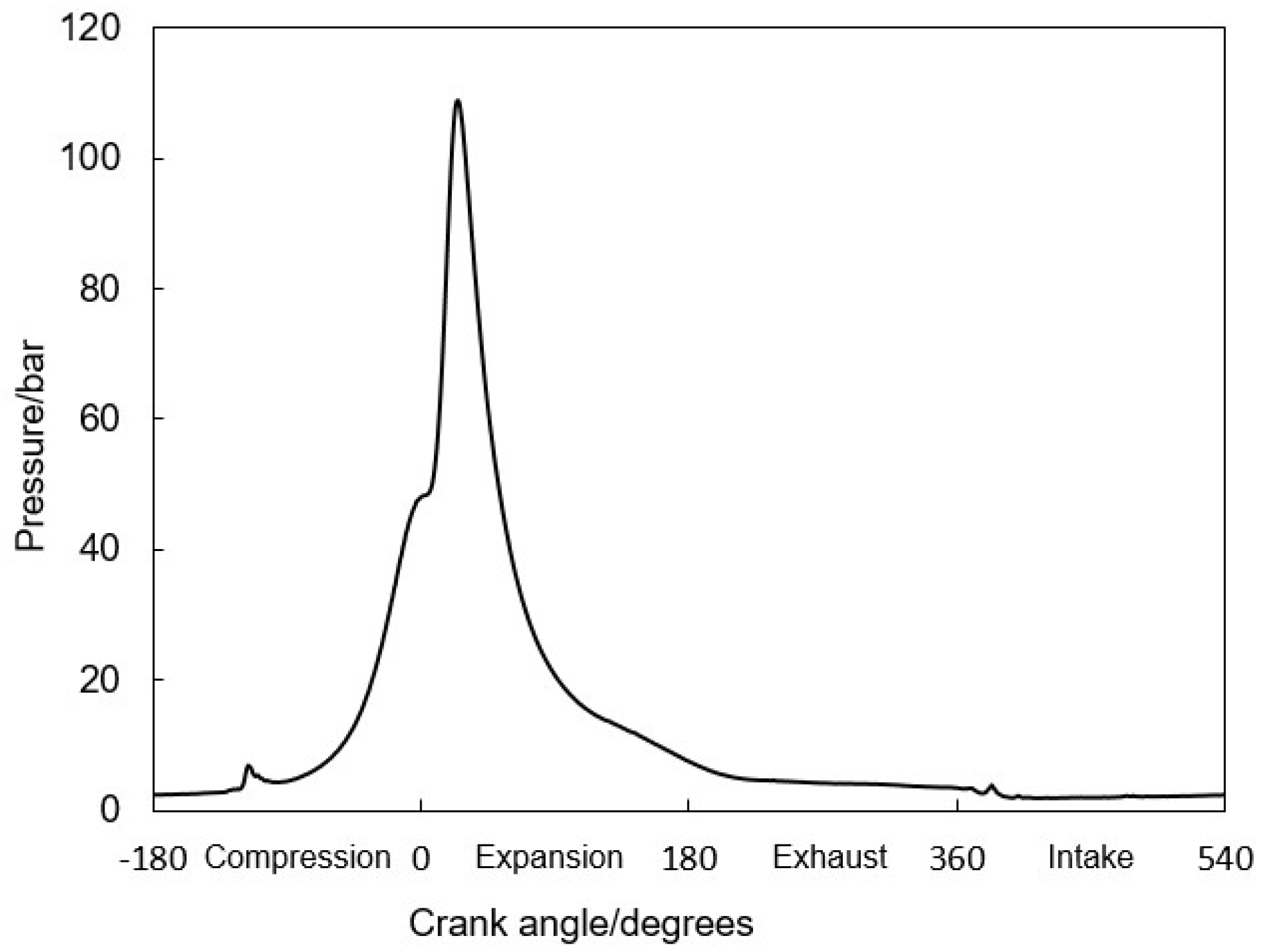 Coatings 14 01385 g008