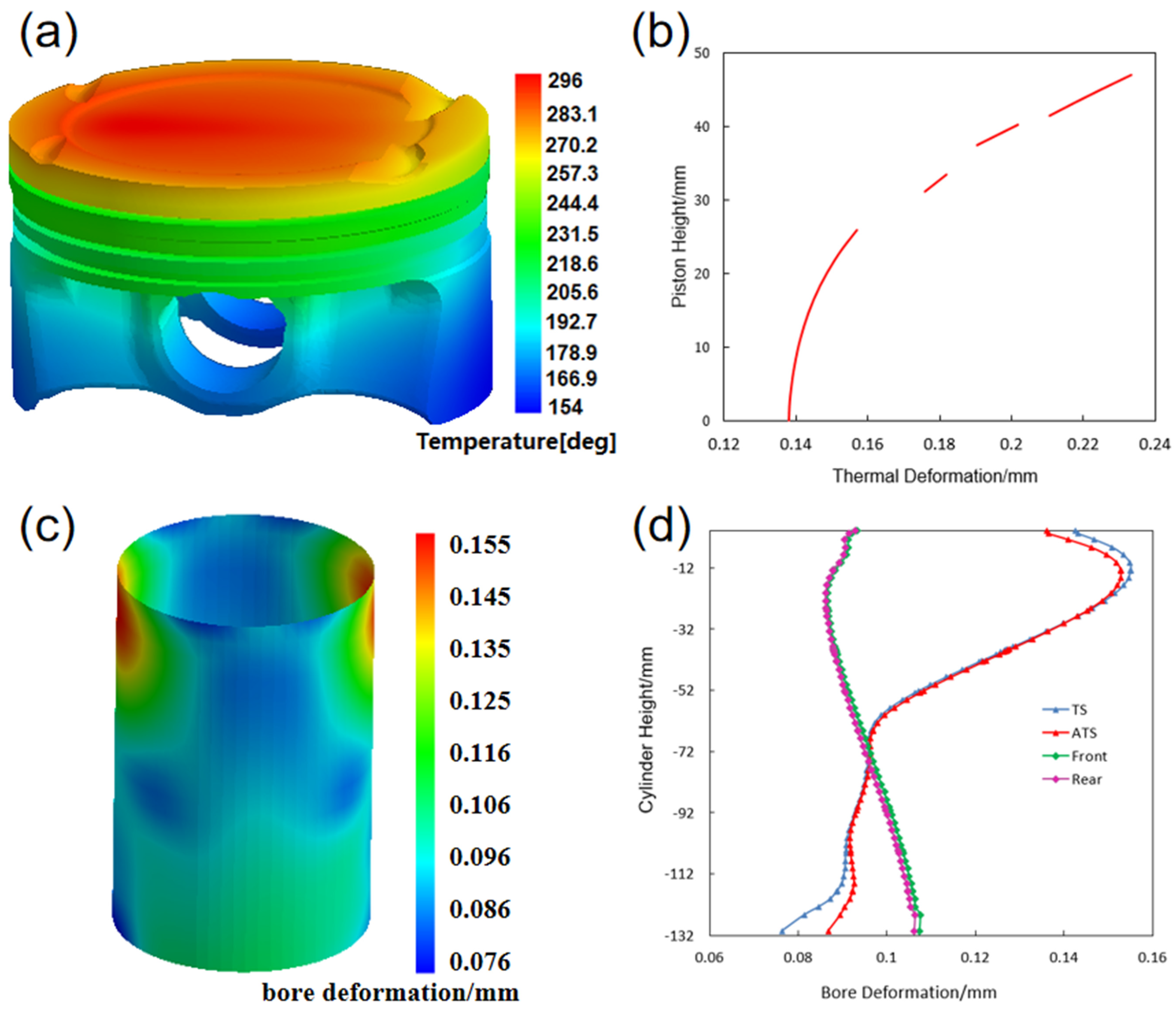 Coatings 14 01385 g009