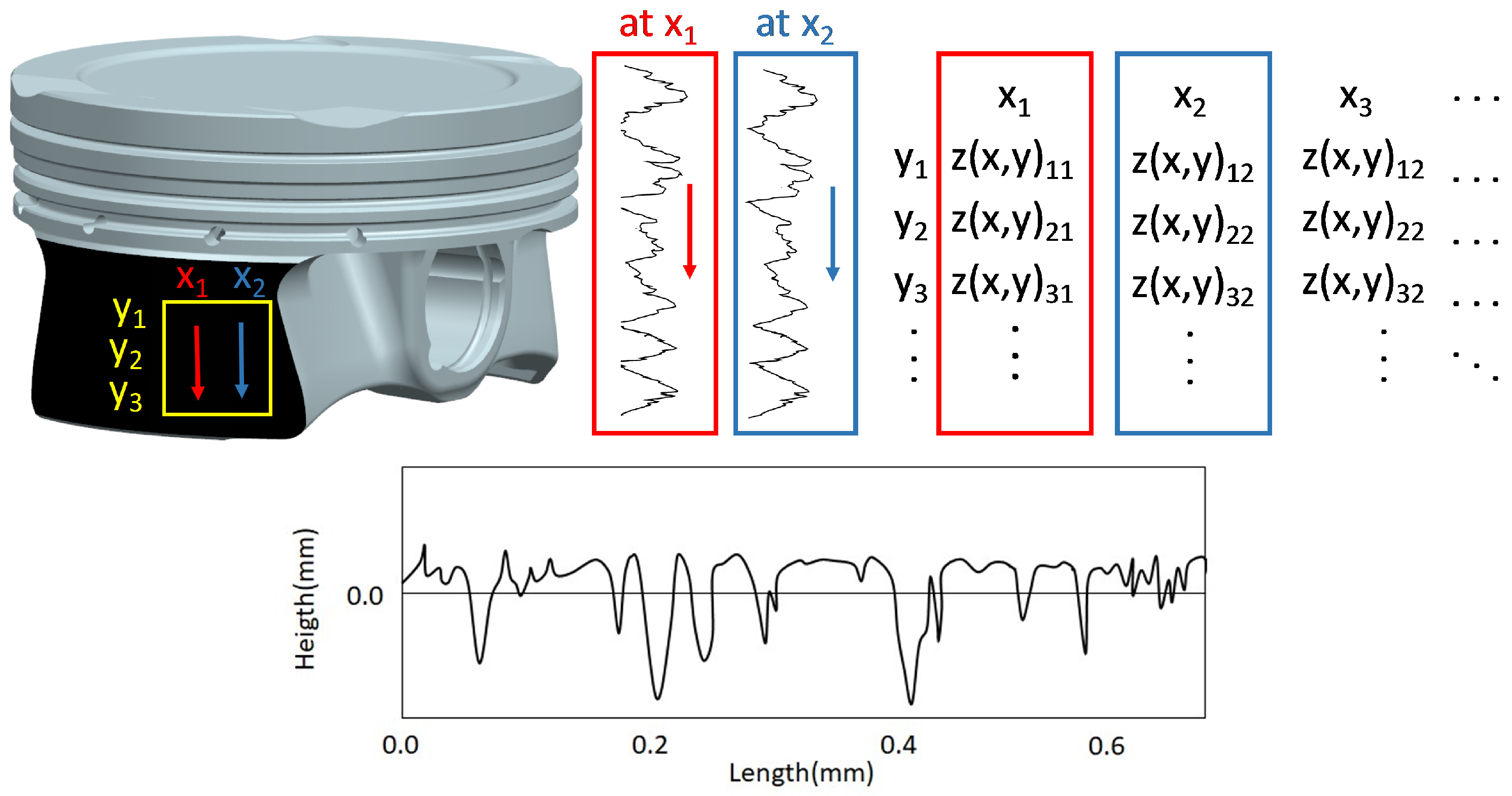 Coatings 14 01385 g010