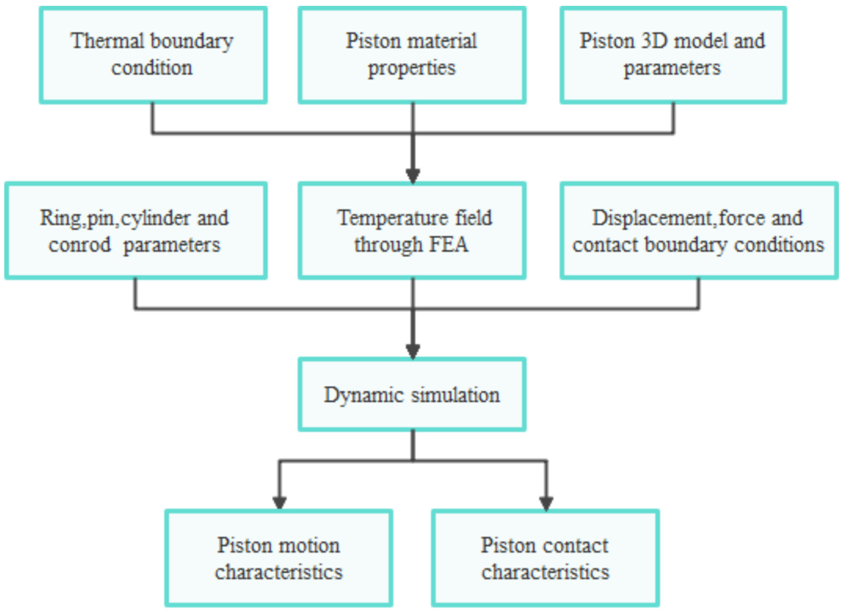 Coatings 14 01385 g011