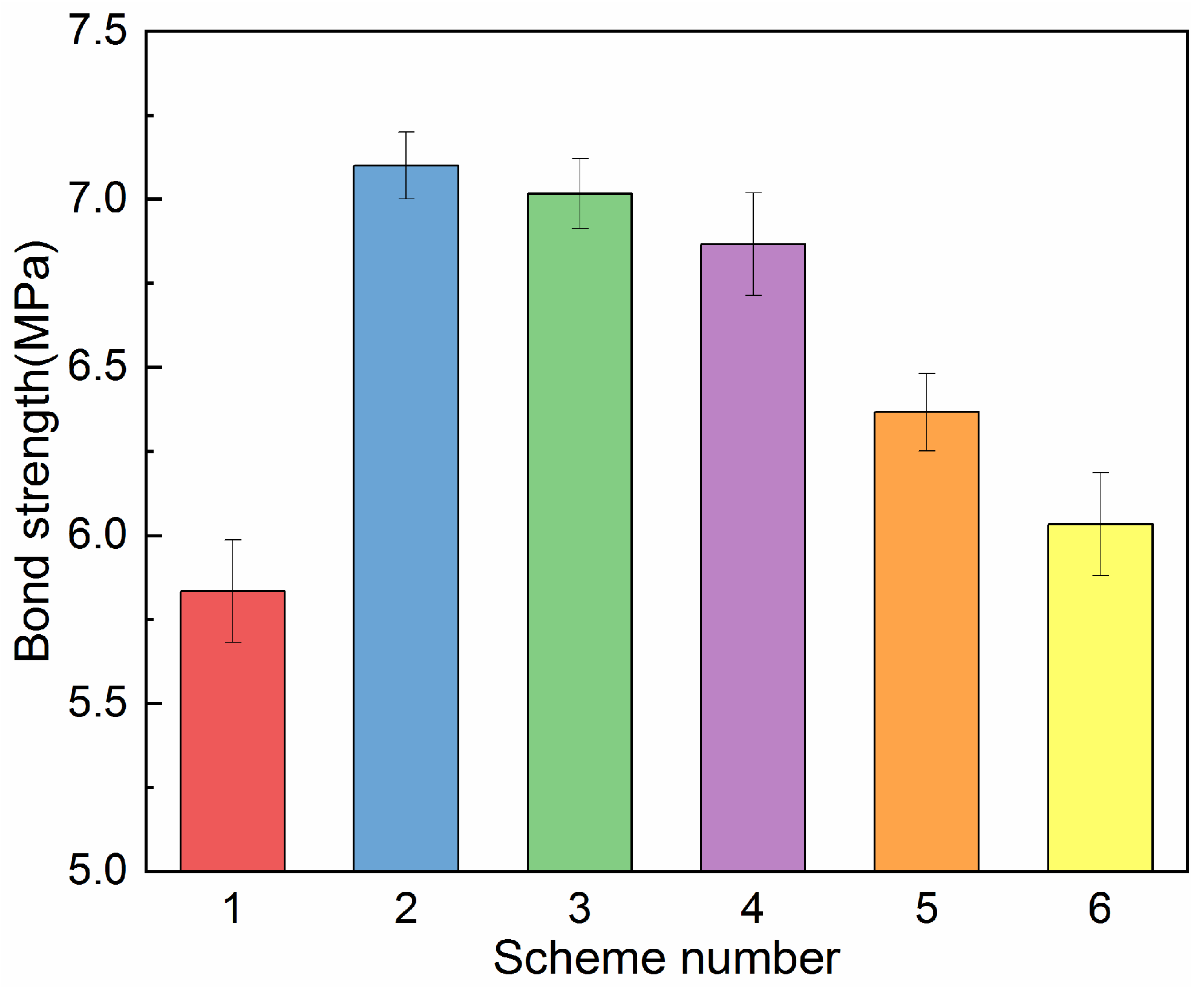 Coatings 14 01385 g013
